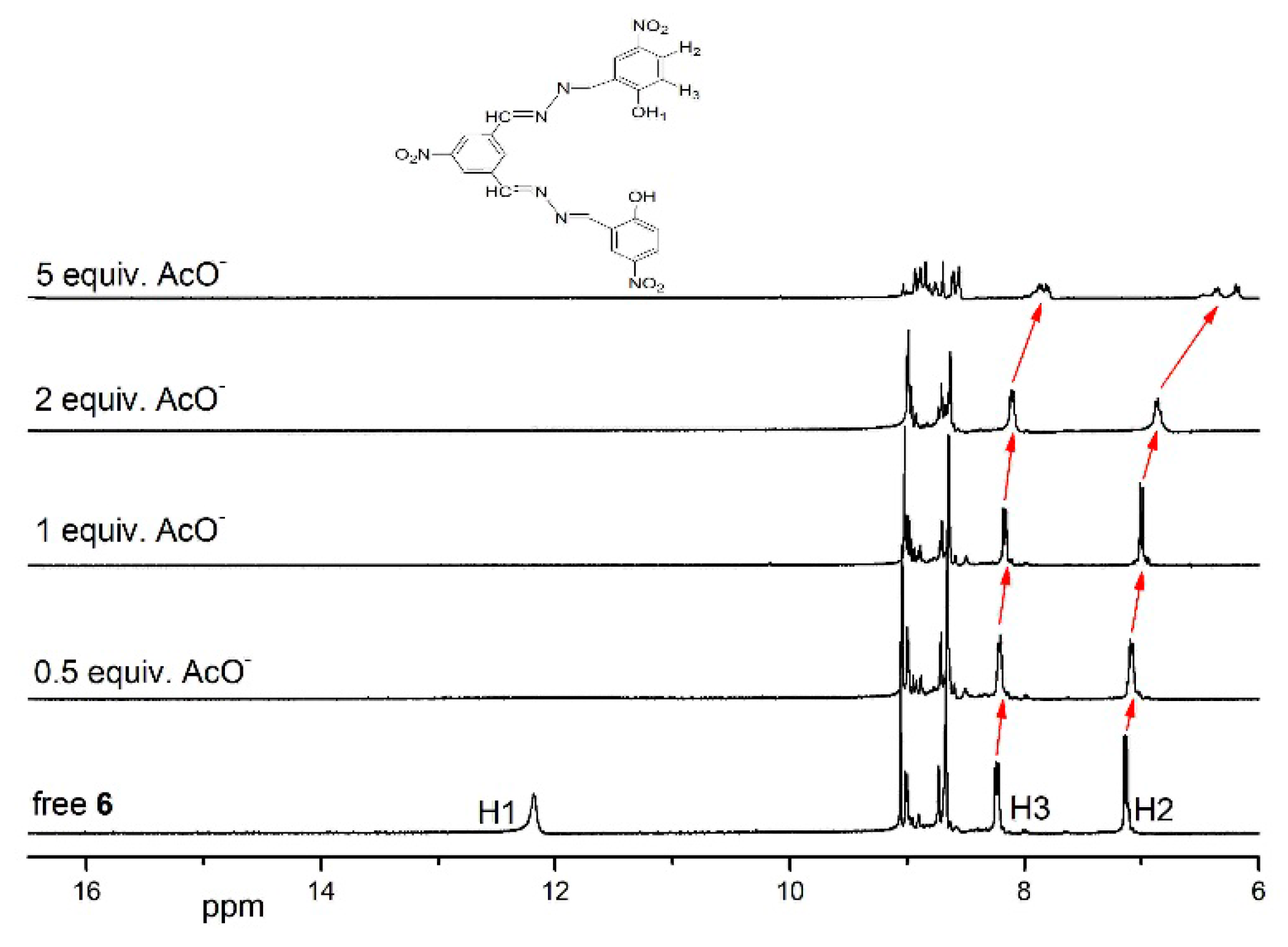 Sensors 16 00733 g005