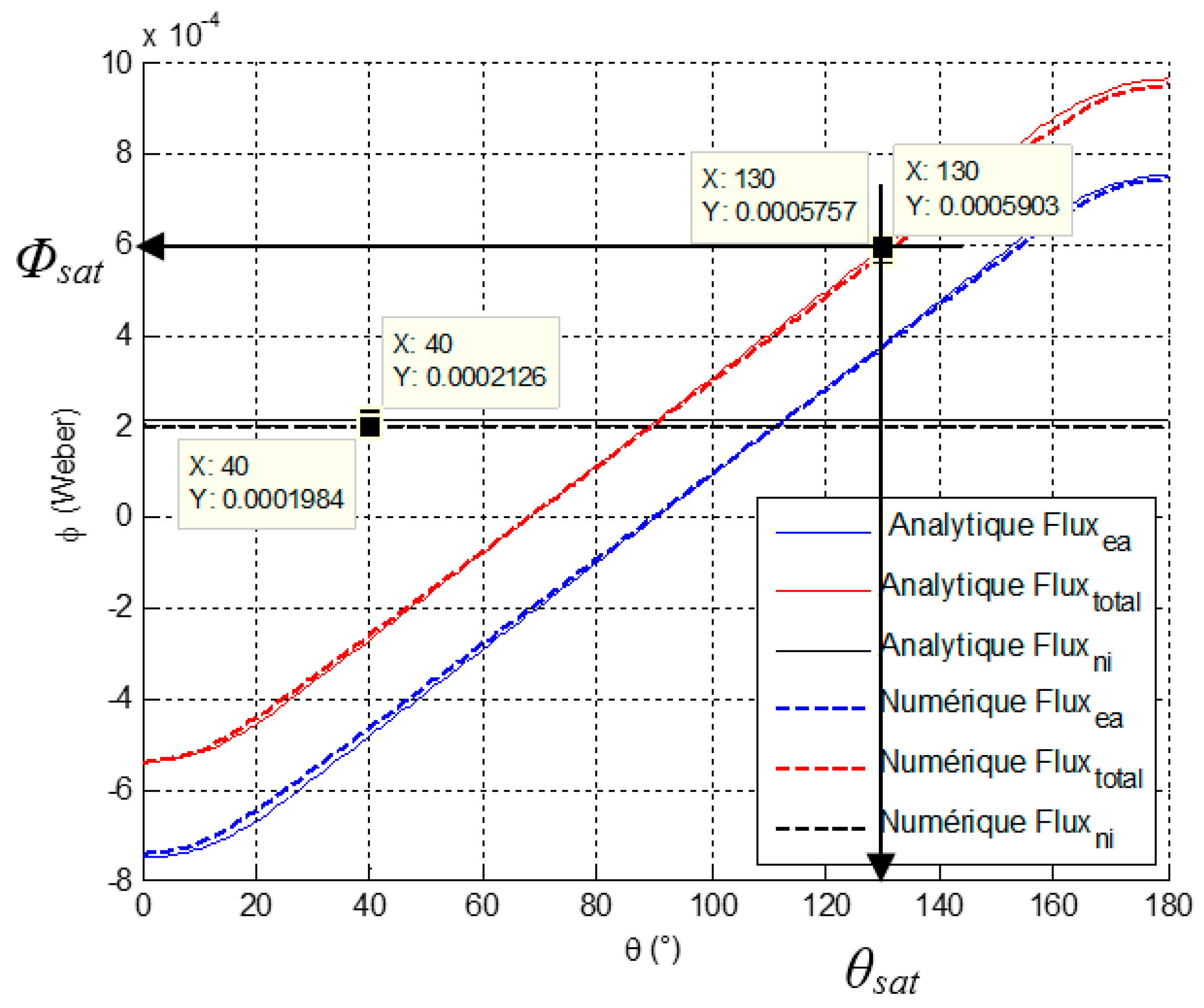 Sensors 16 00735 g007