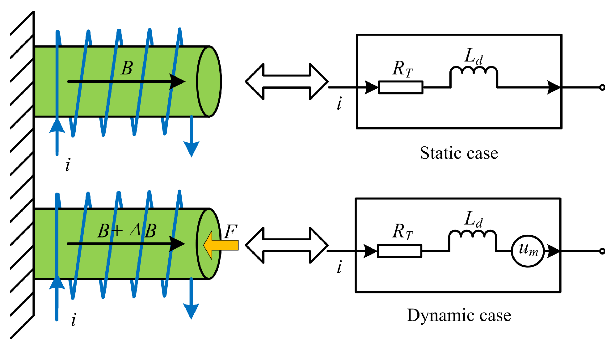Sensors 16 00739 g002 1024