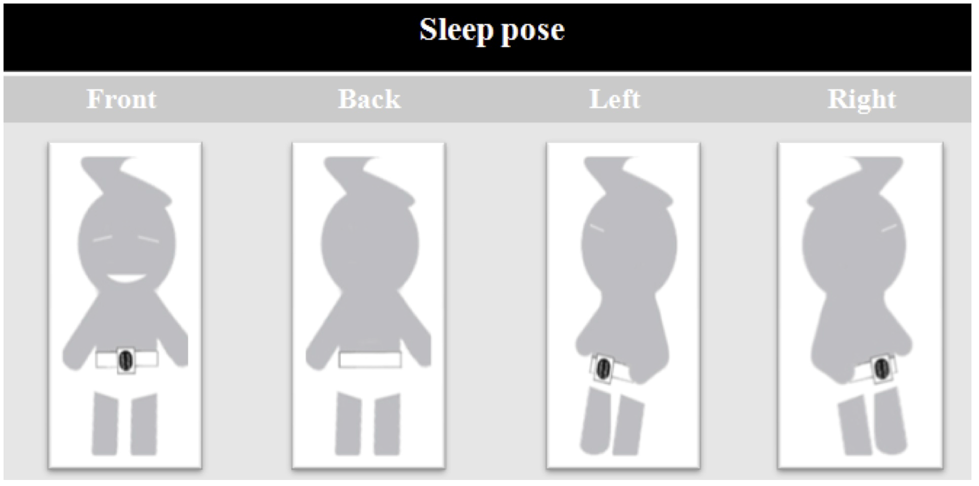 Sensors 16 00750 g002