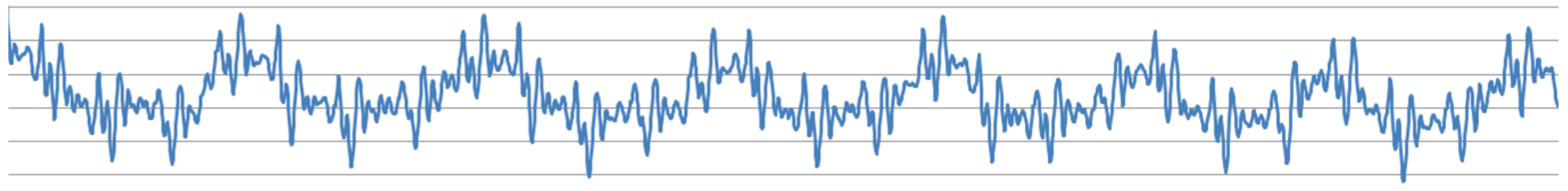 Sensors 16 00750 g007a