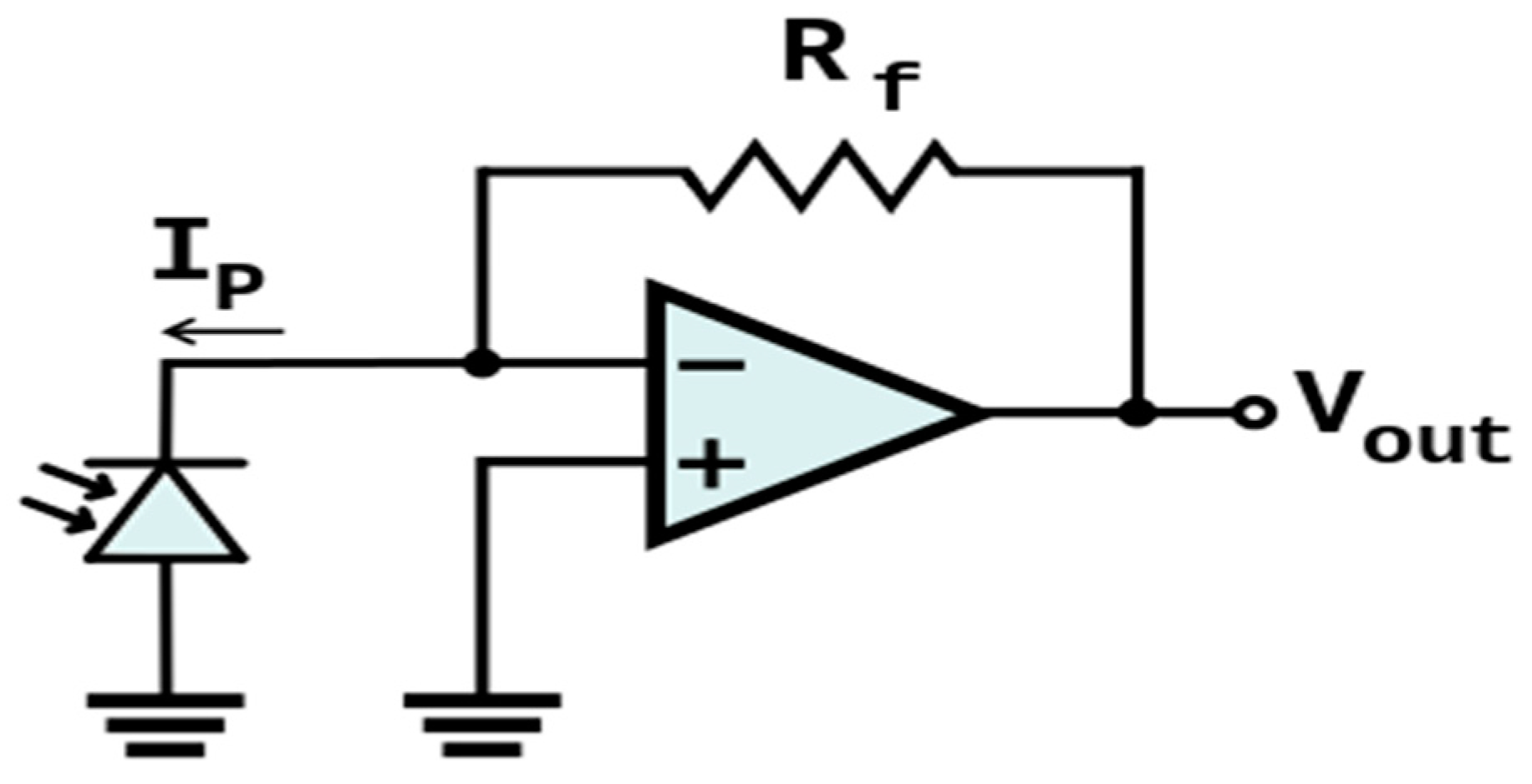 Sensors 16 00752 g004 1024