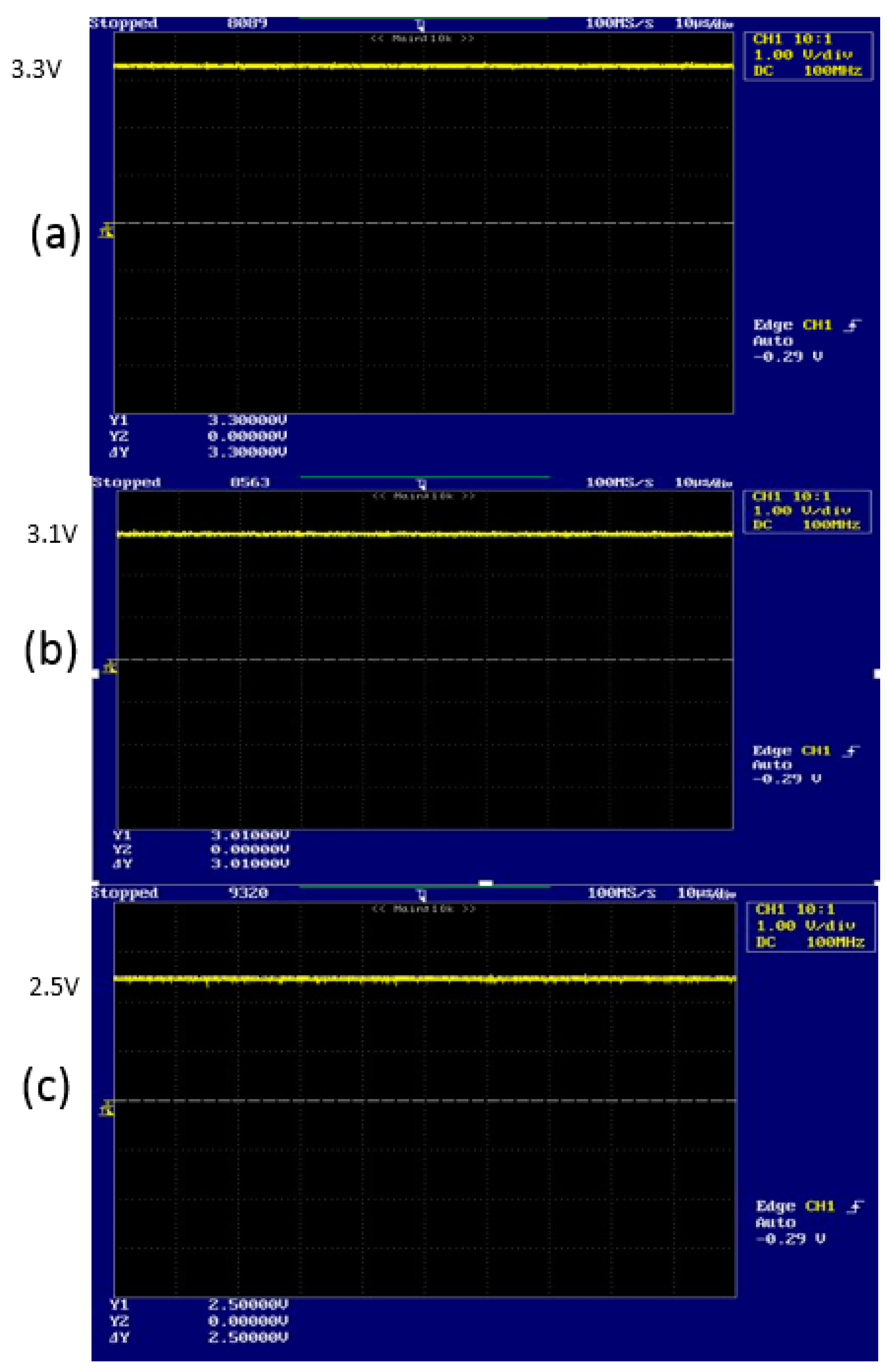 Sensors 16 00752 g009 1024