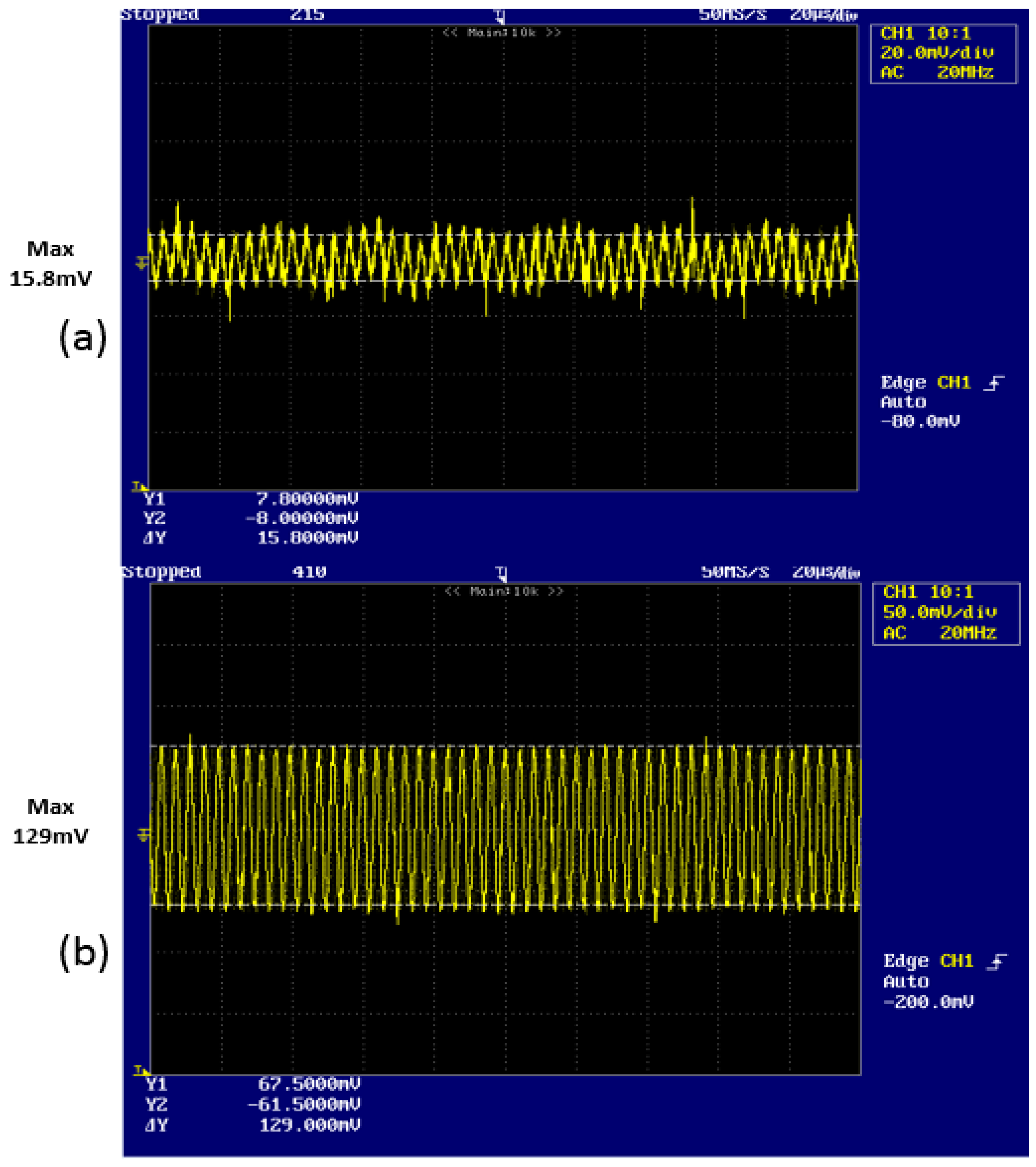 Sensors 16 00752 g010 1024