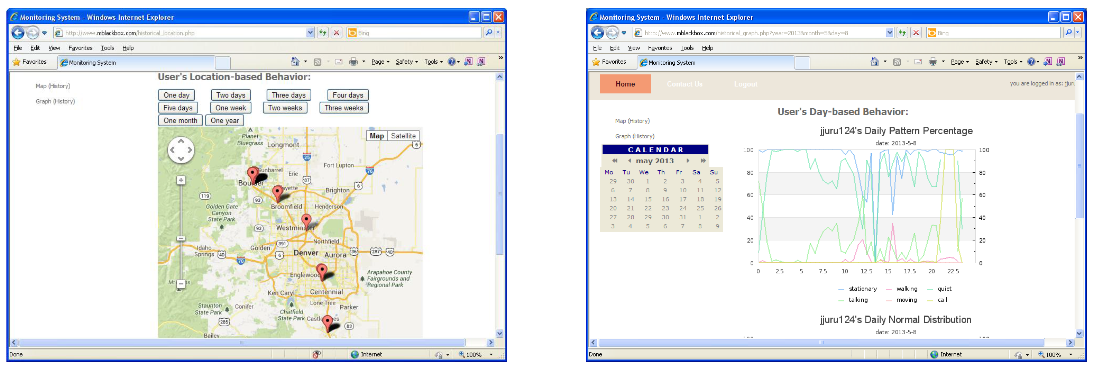 Sensors 16 00753 g008 1024