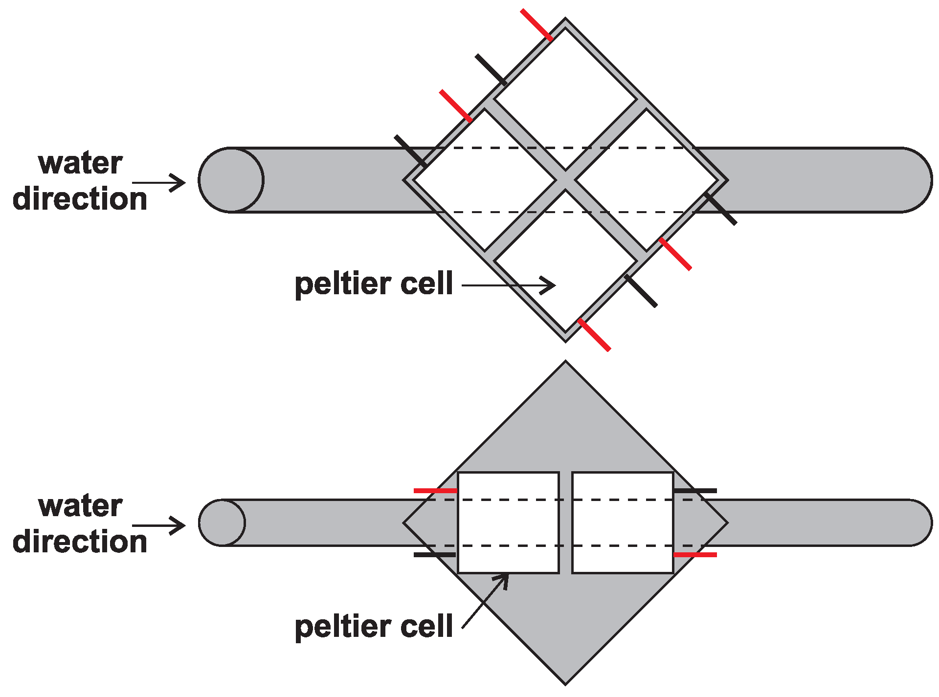 Sensors 16 00760 g006 1024
