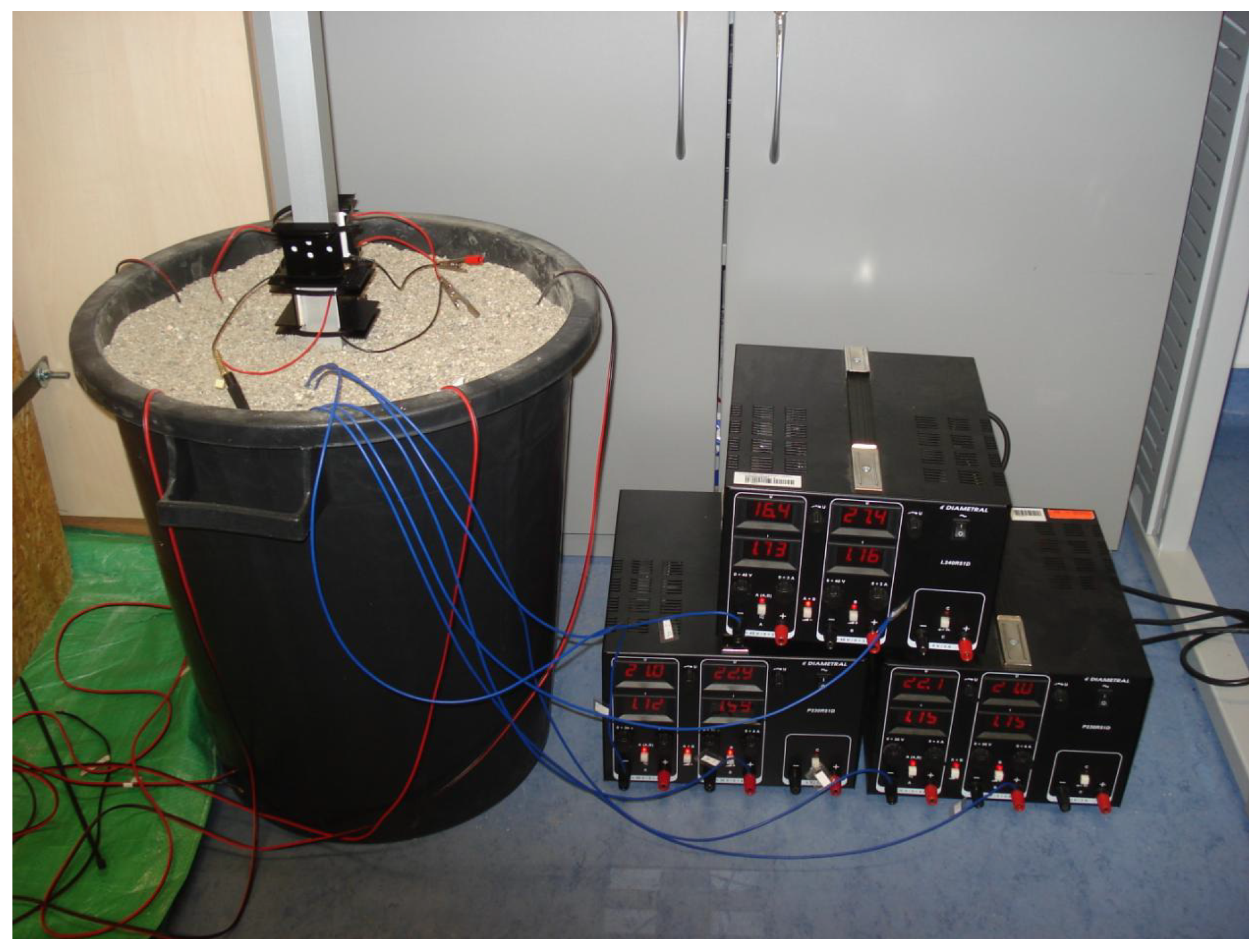 Sensors 16 00760 g008 1024