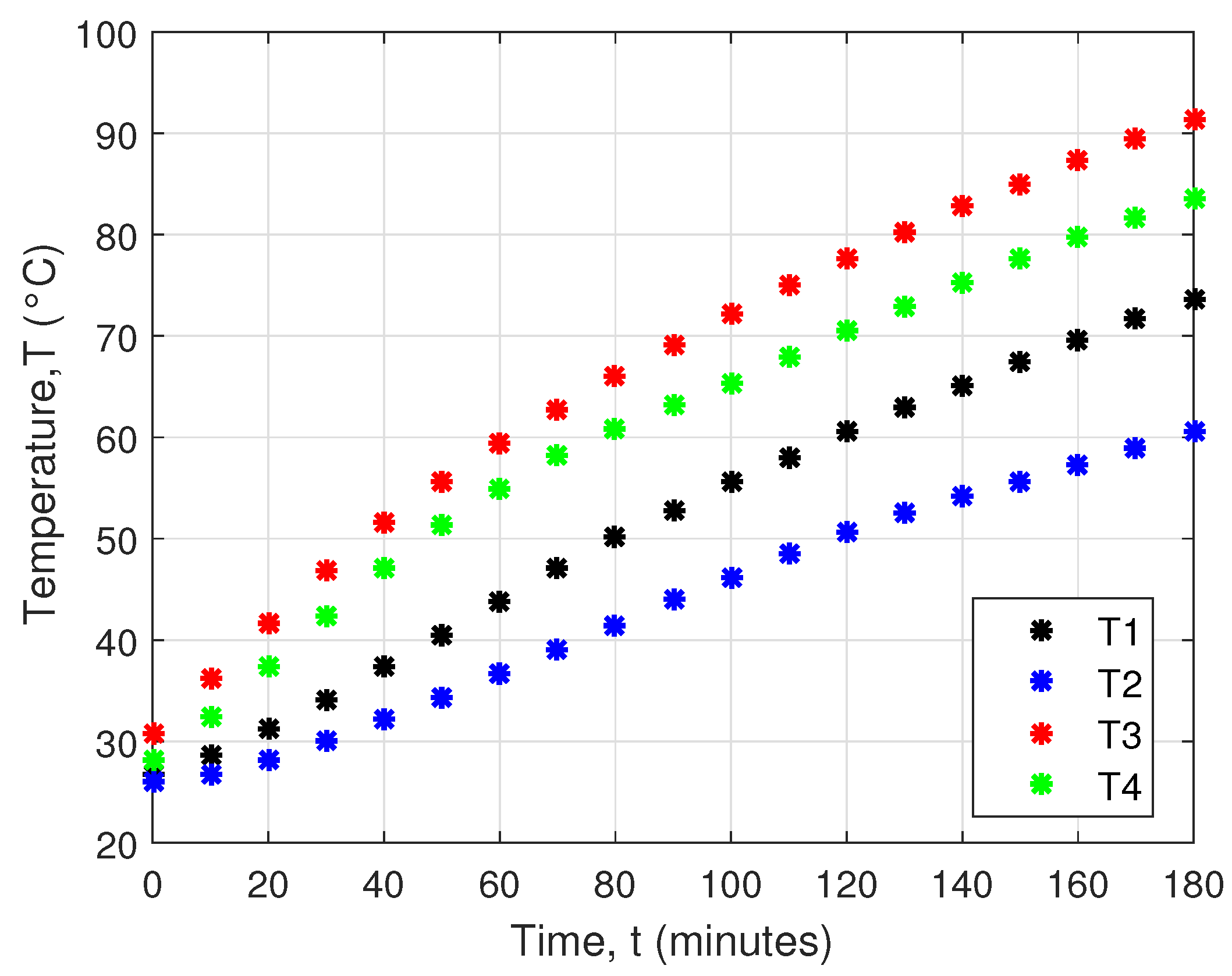Sensors 16 00760 g009 1024