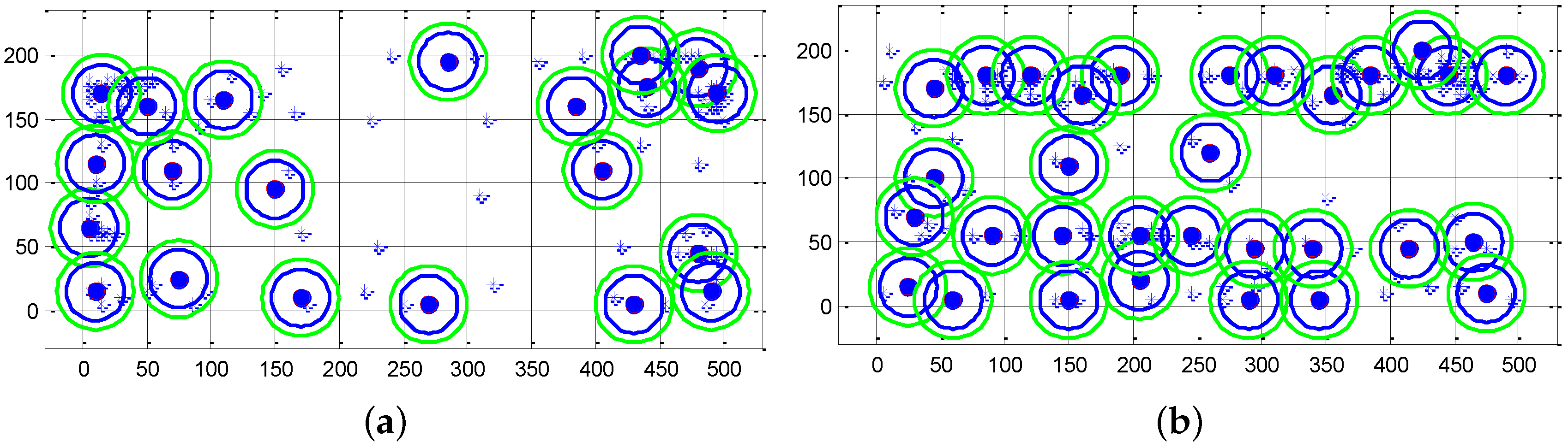 Sensors 16 00762 g013 1024