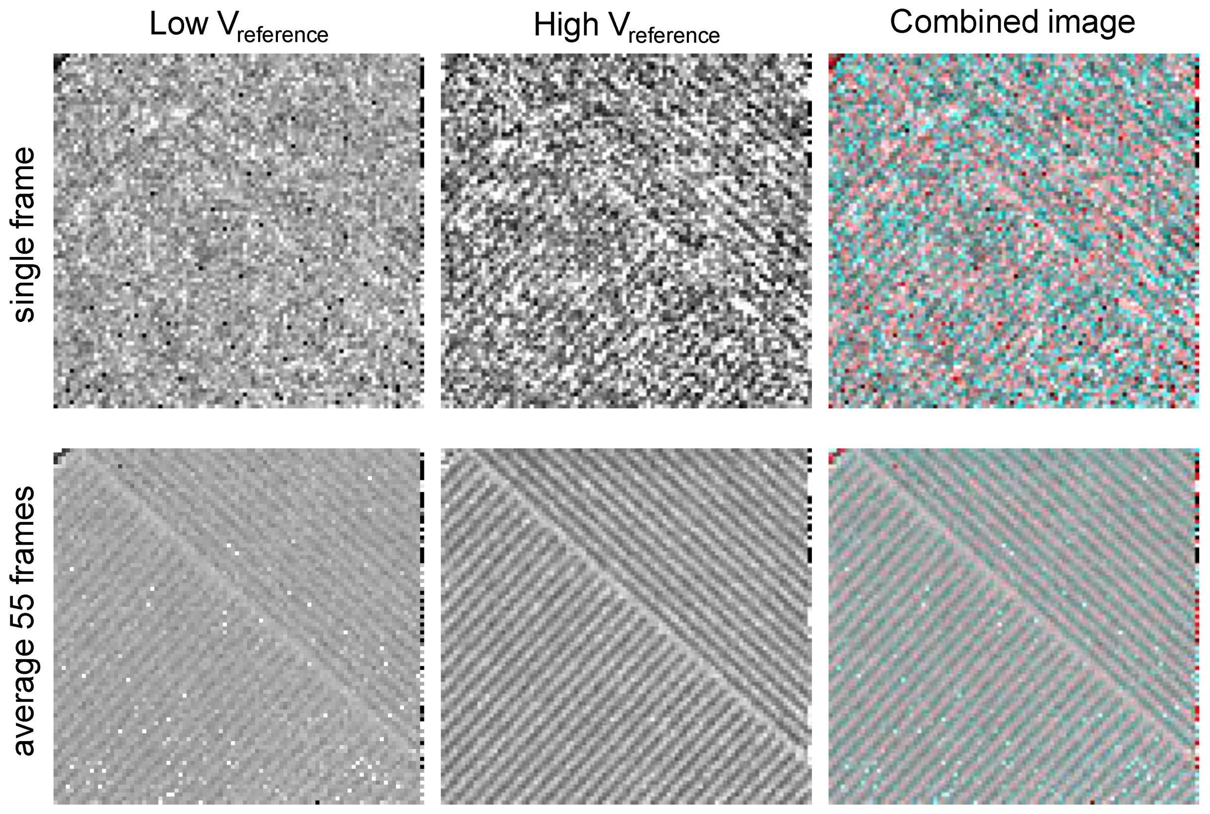 Sensors 16 00764 g013