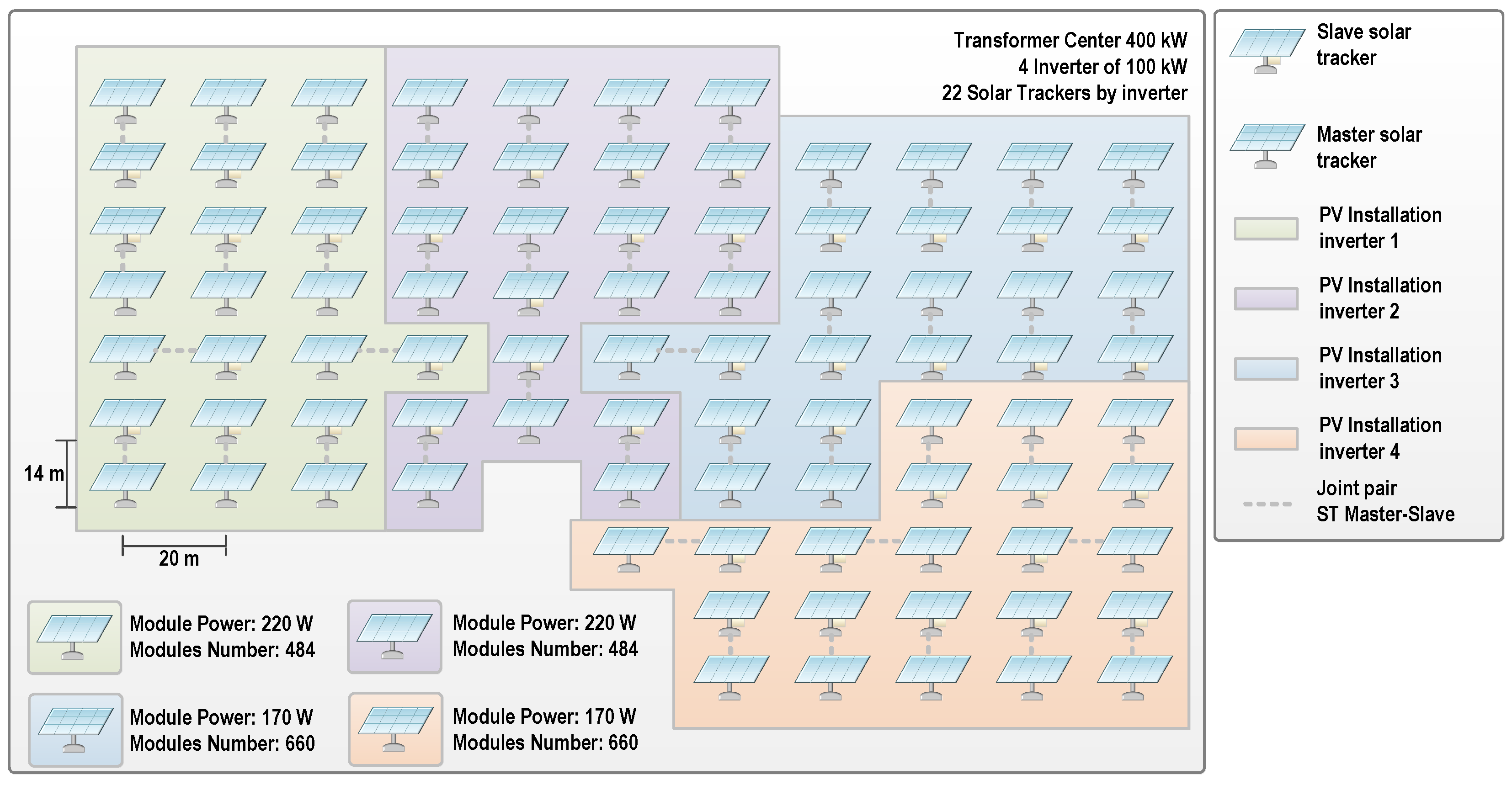 Sensors 16 00770 g001