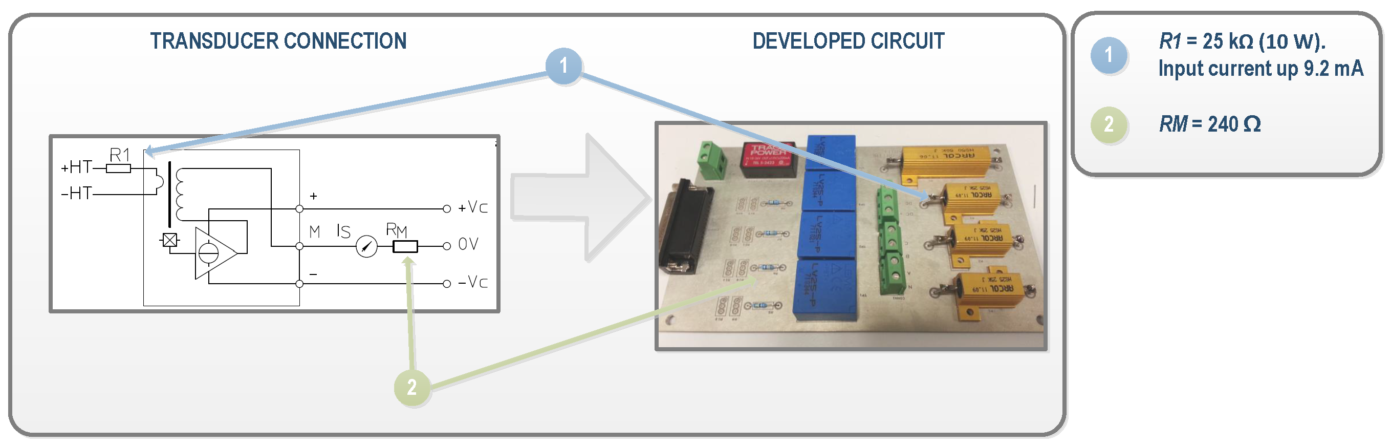 Sensors 16 00770 g004