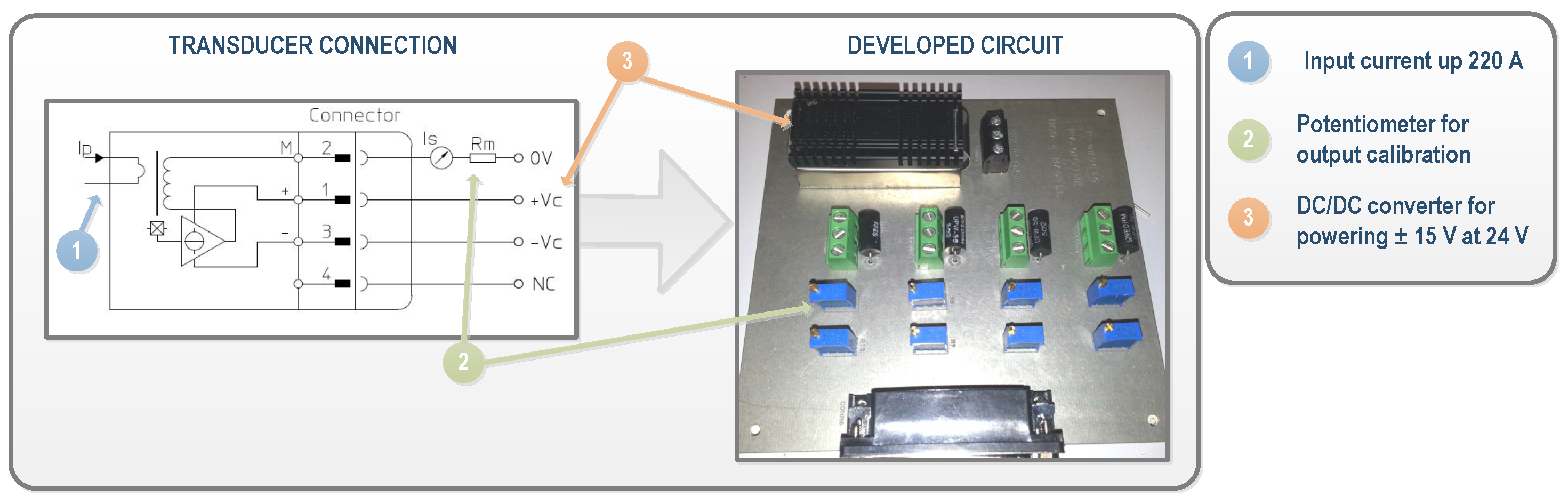 Sensors 16 00770 g005