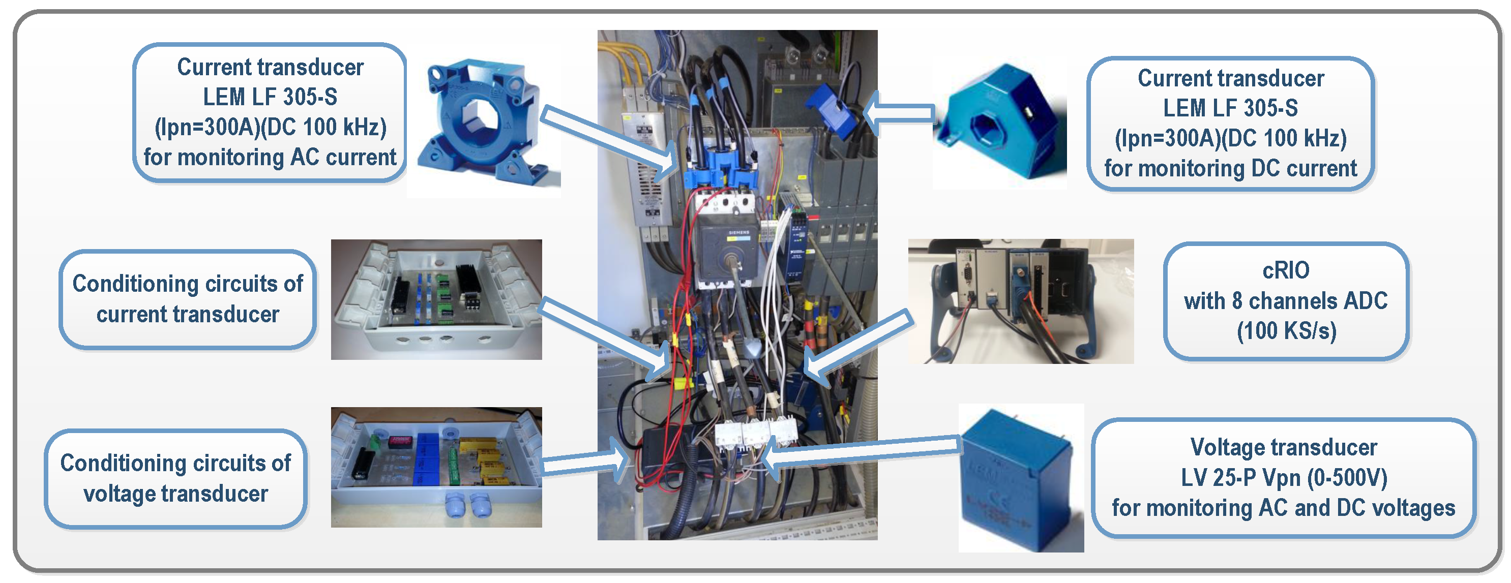 Sensors 16 00770 g007