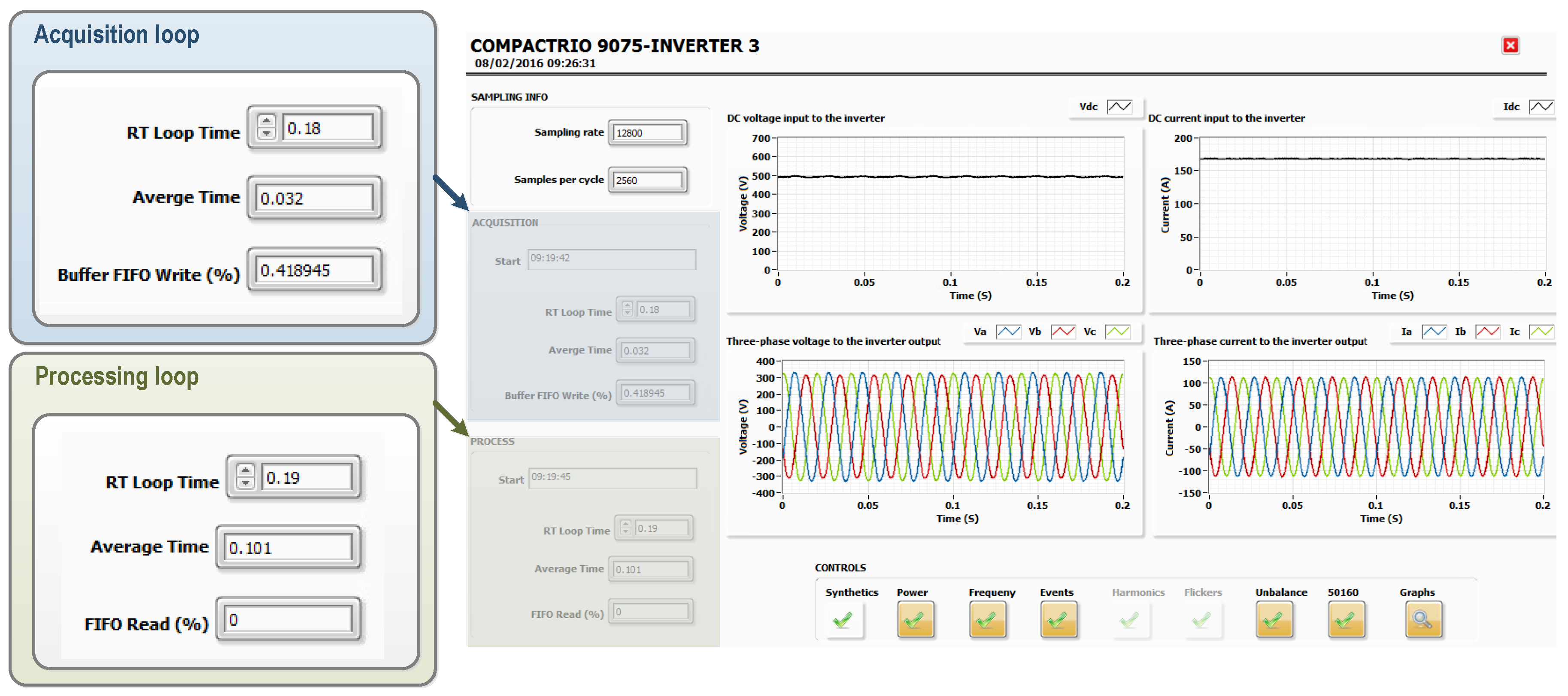 Sensors 16 00770 g016