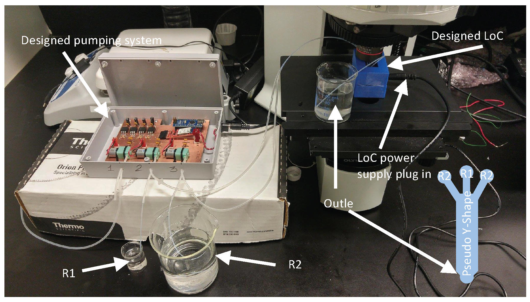 Sensors 16 00778 g005