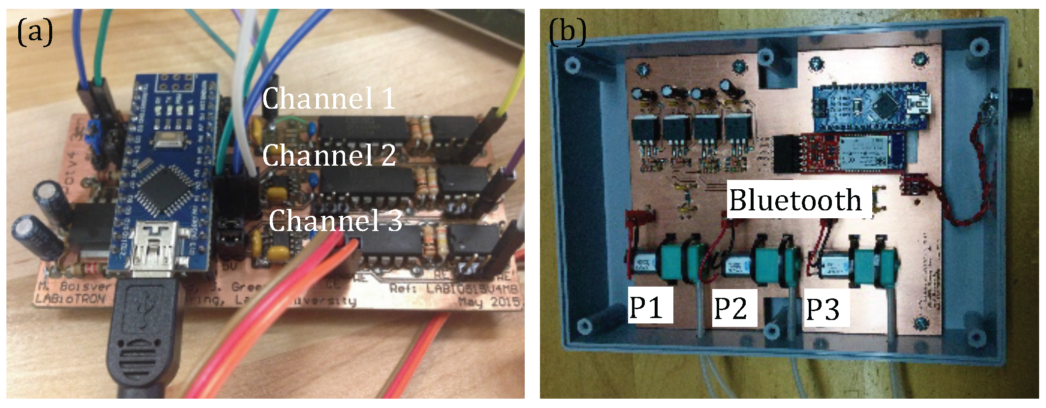 Sensors 16 00778 g006