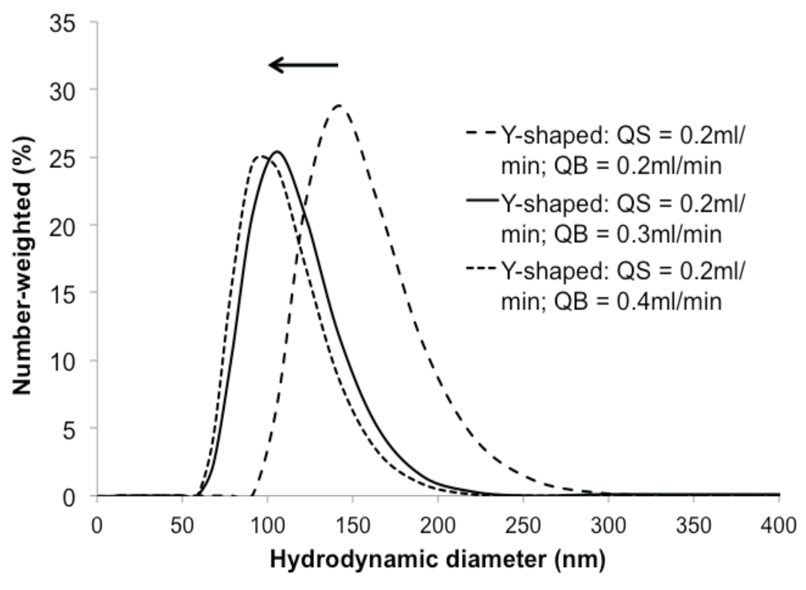 Sensors 16 00778 g011