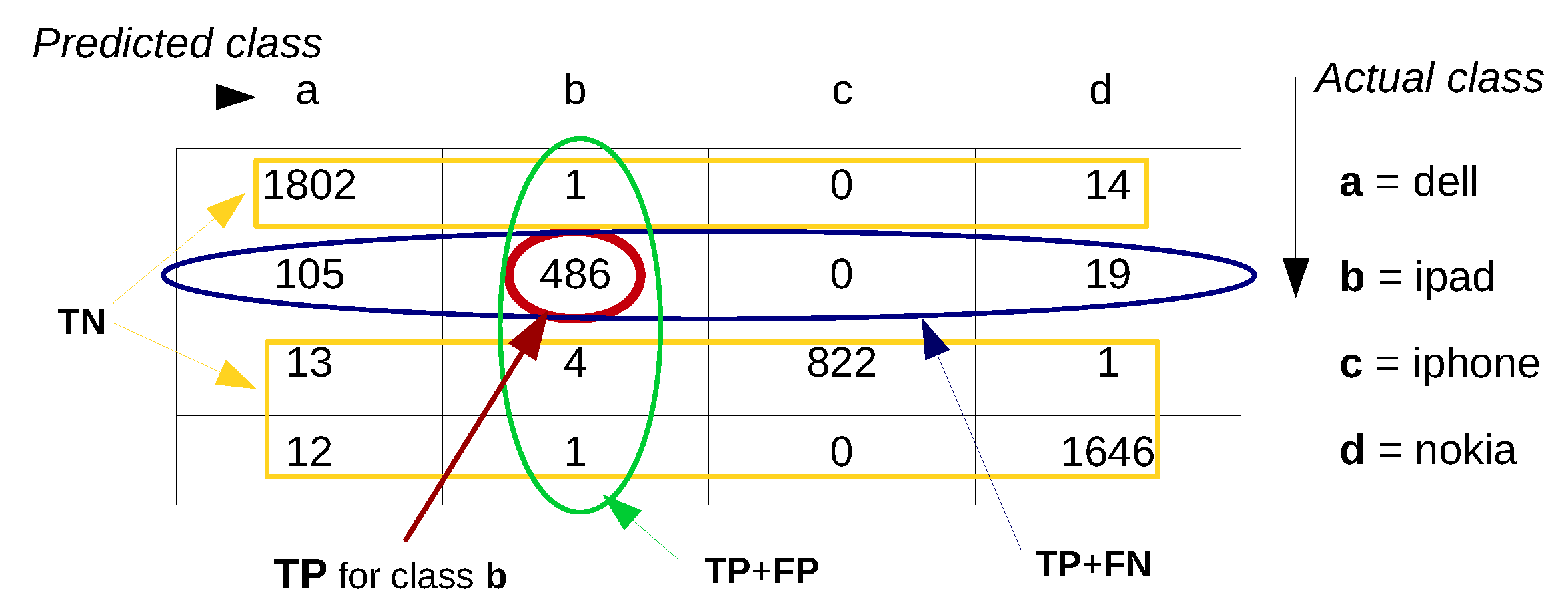 Sensors 16 00790 g010