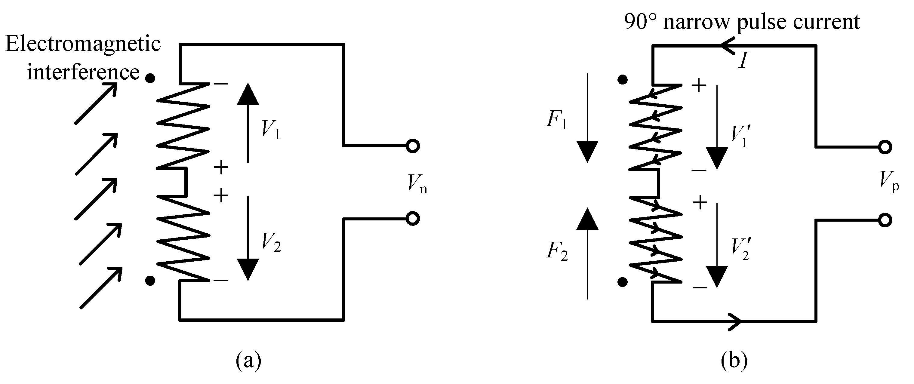 Sensors 16 00806 g005
