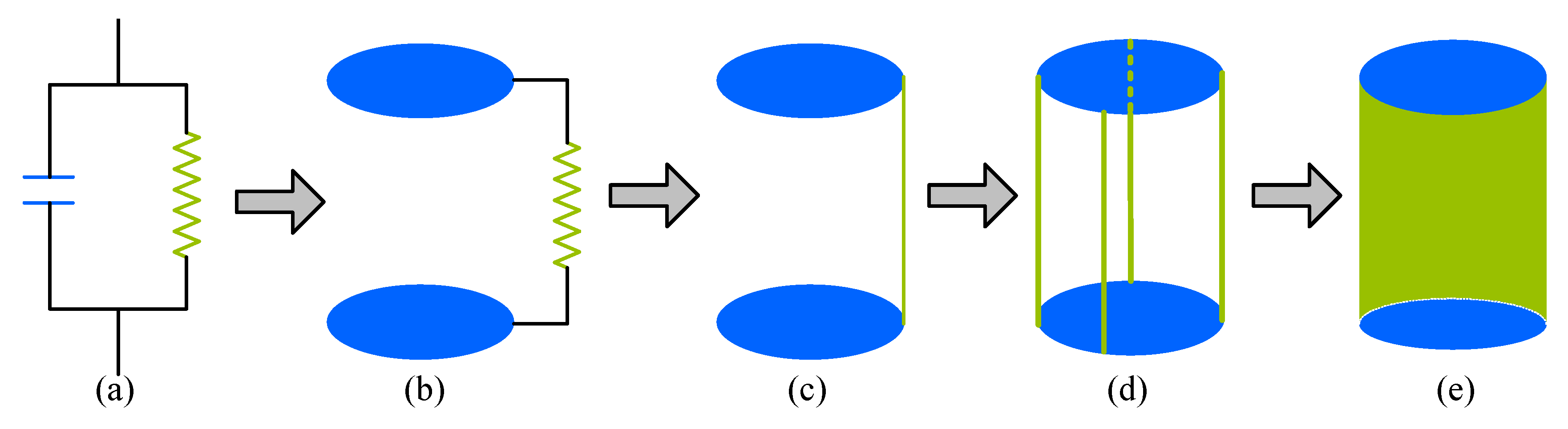 Sensors 16 00806 g007