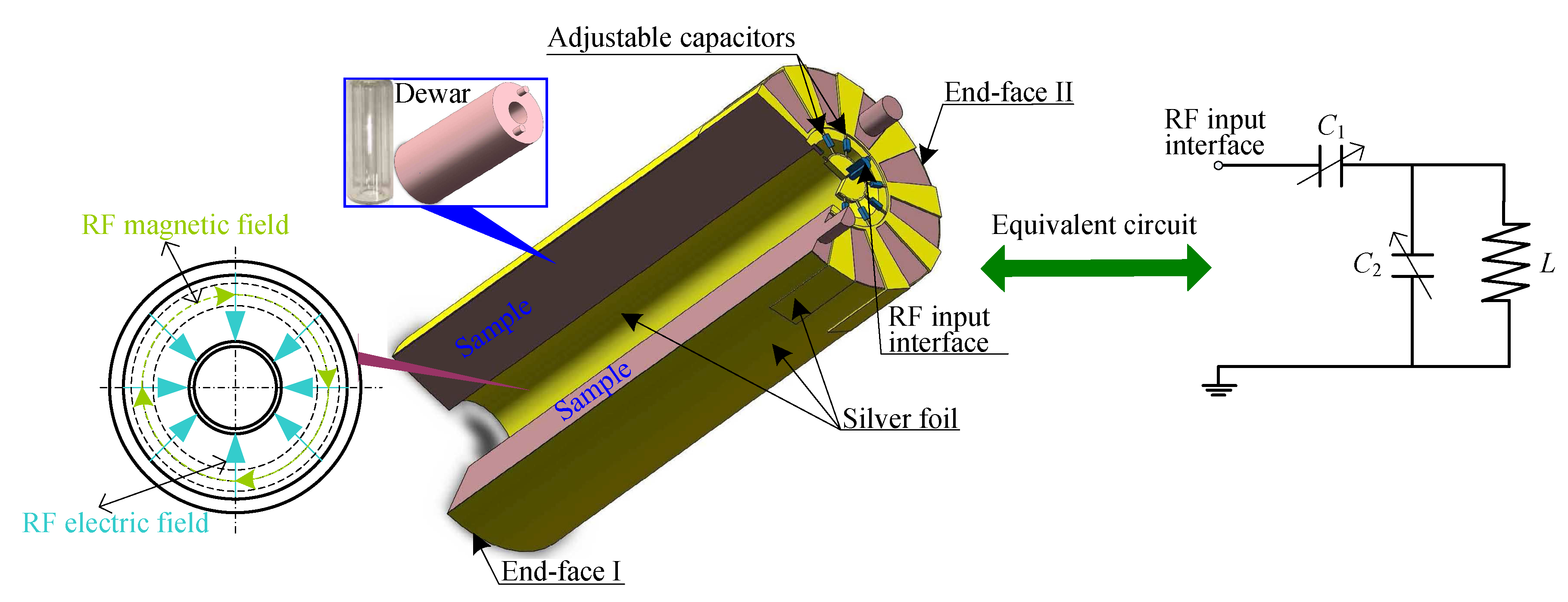 Sensors 16 00806 g009
