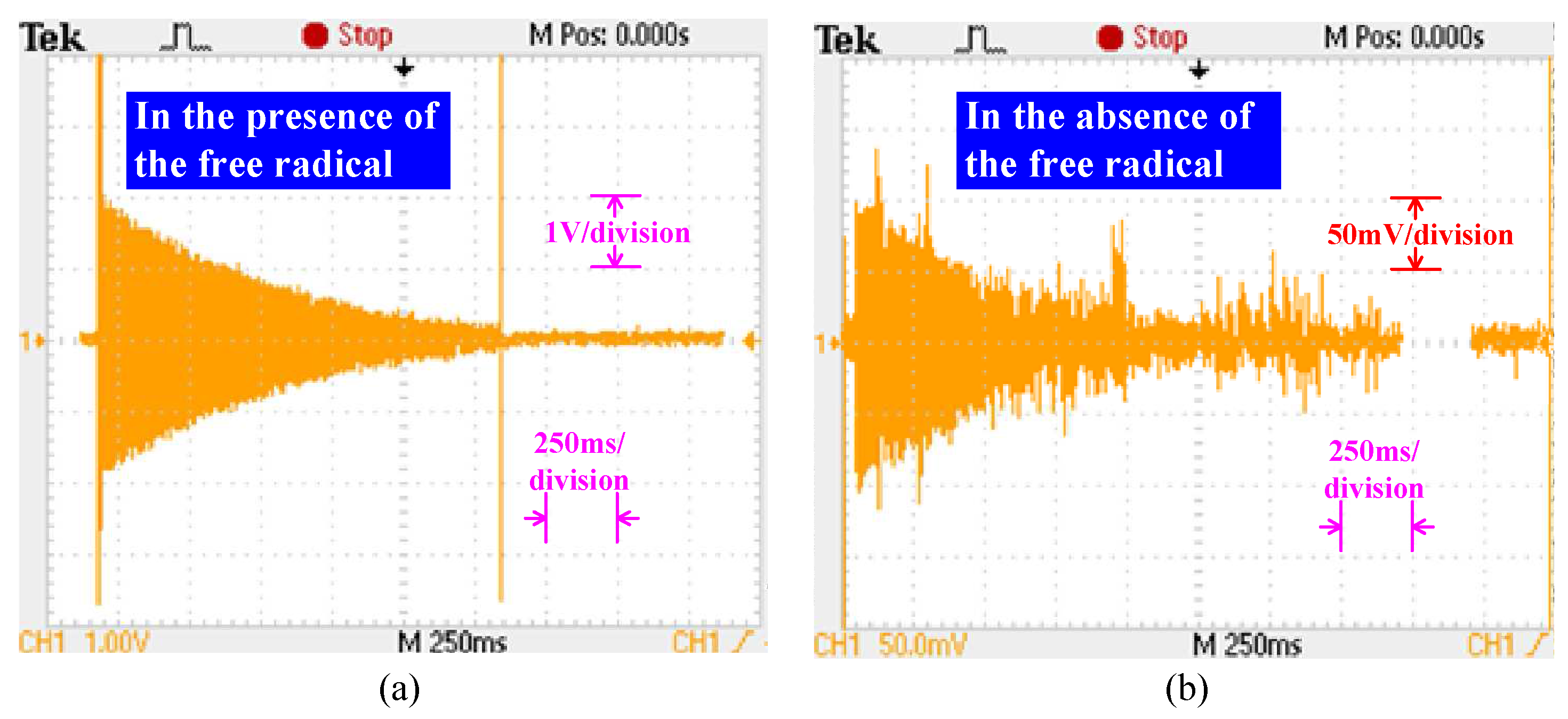 Sensors 16 00806 g014