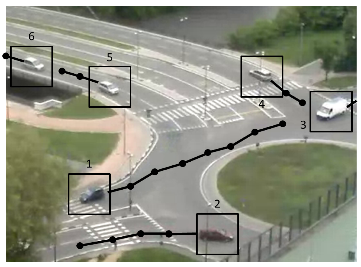 Sensors 16 00813 g005 1024