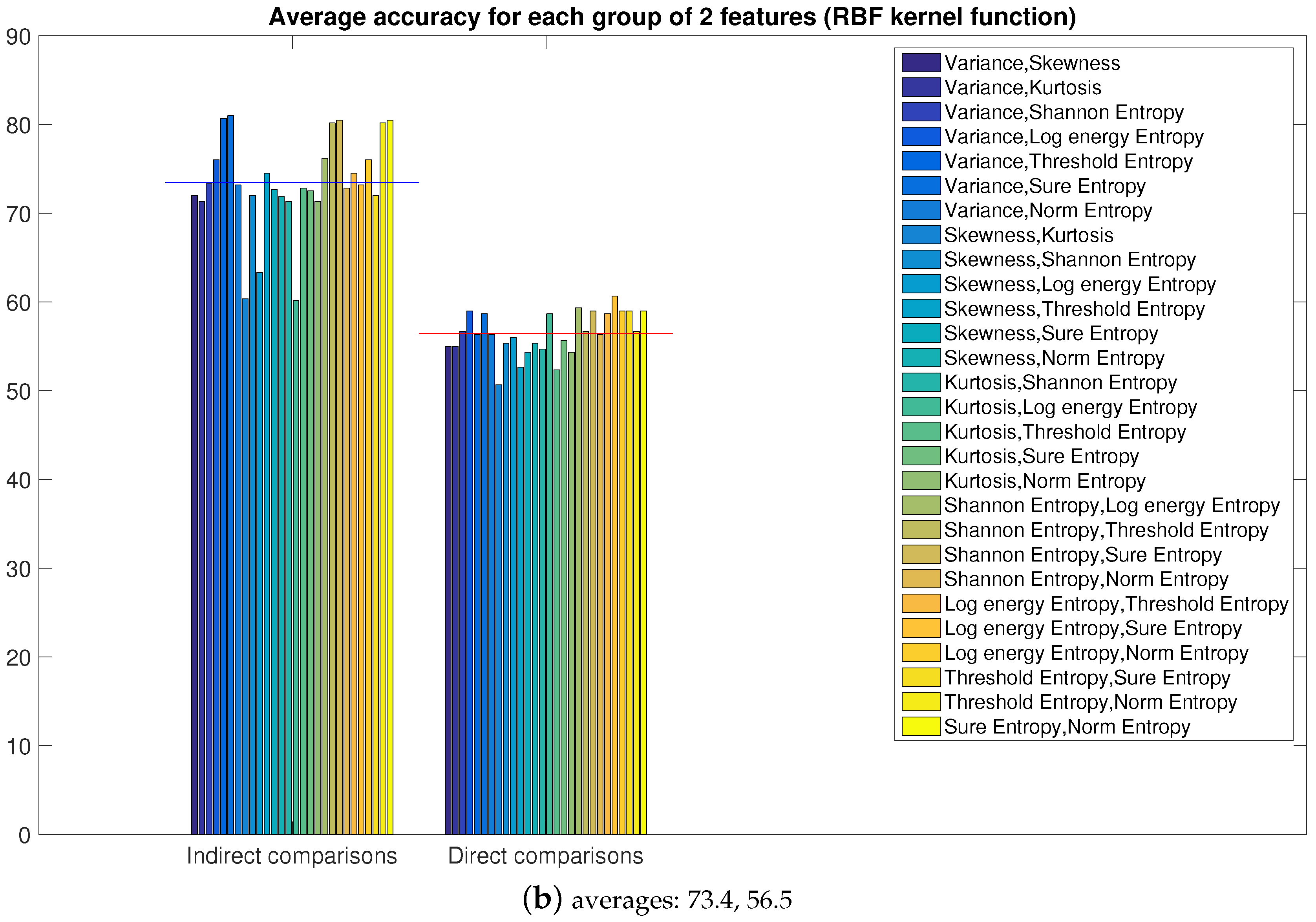 Sensors 16 00818 g006b 1024