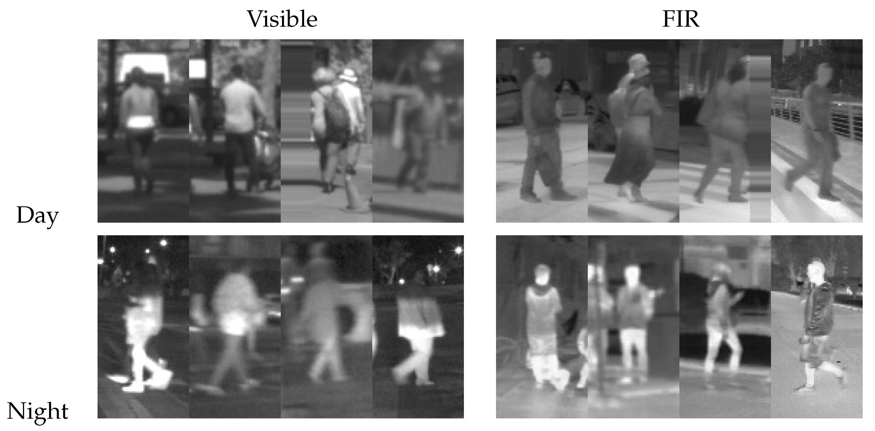 Sensors 16 00820 g002 1024