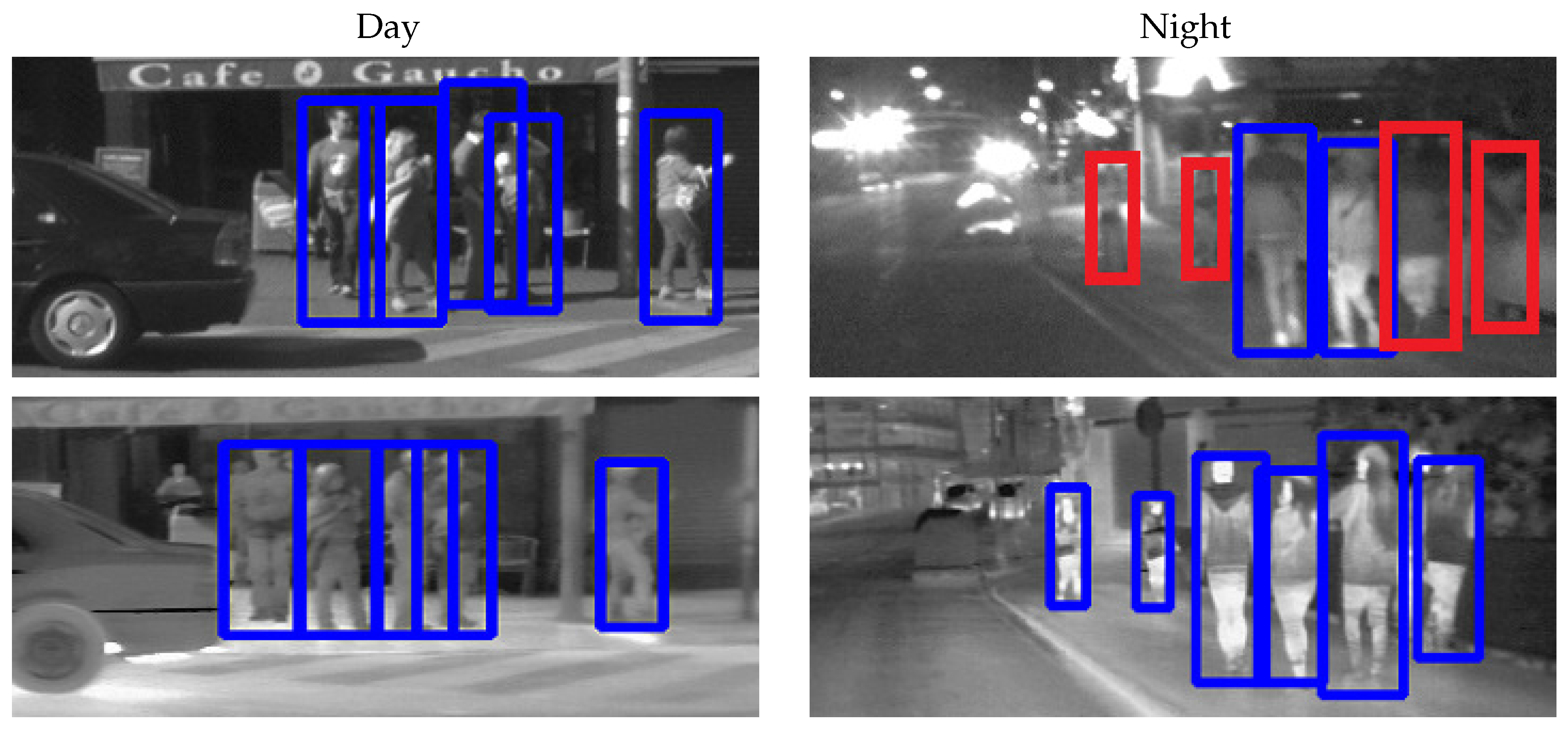 Sensors 16 00820 g005 1024