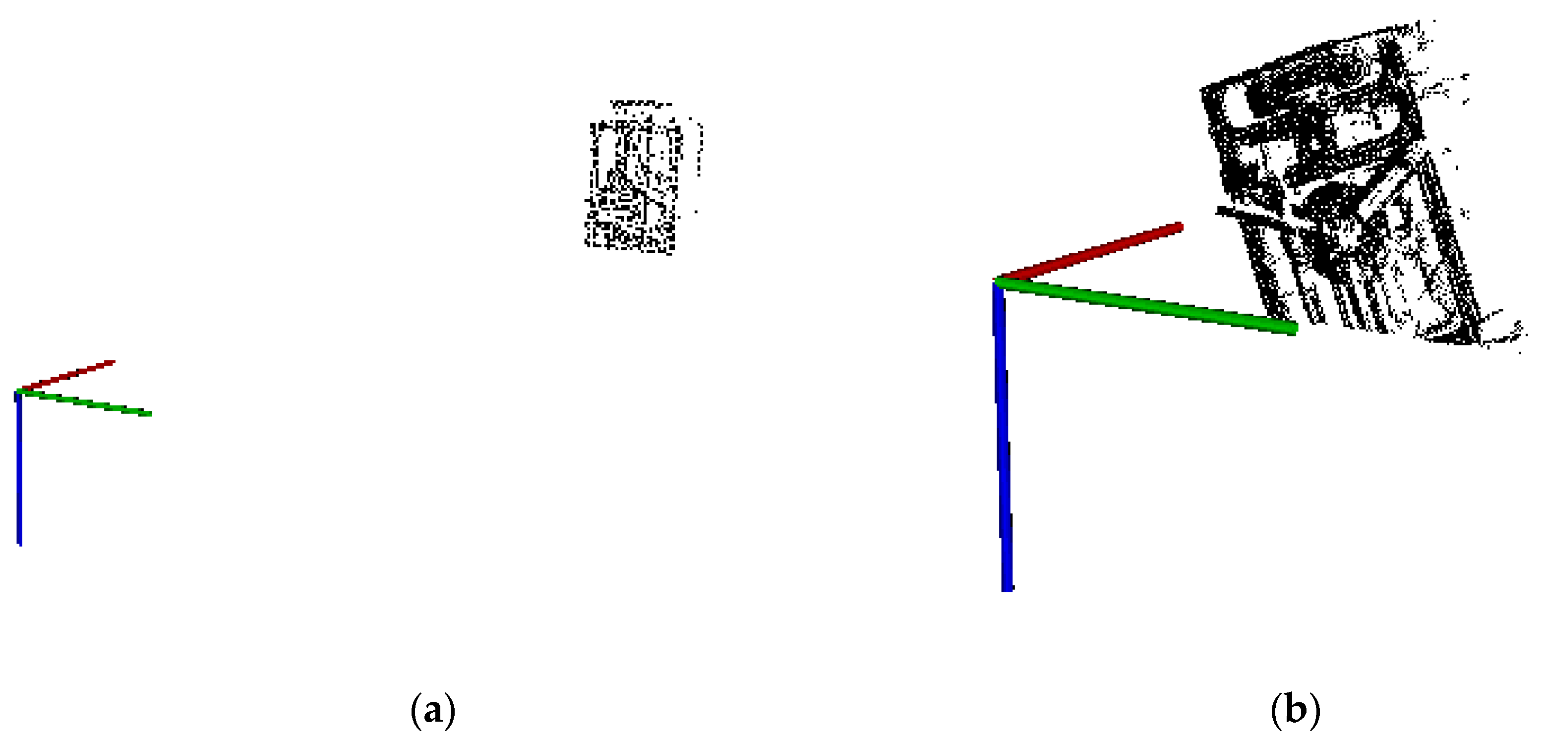 Sensors 16 00824 g005 1024