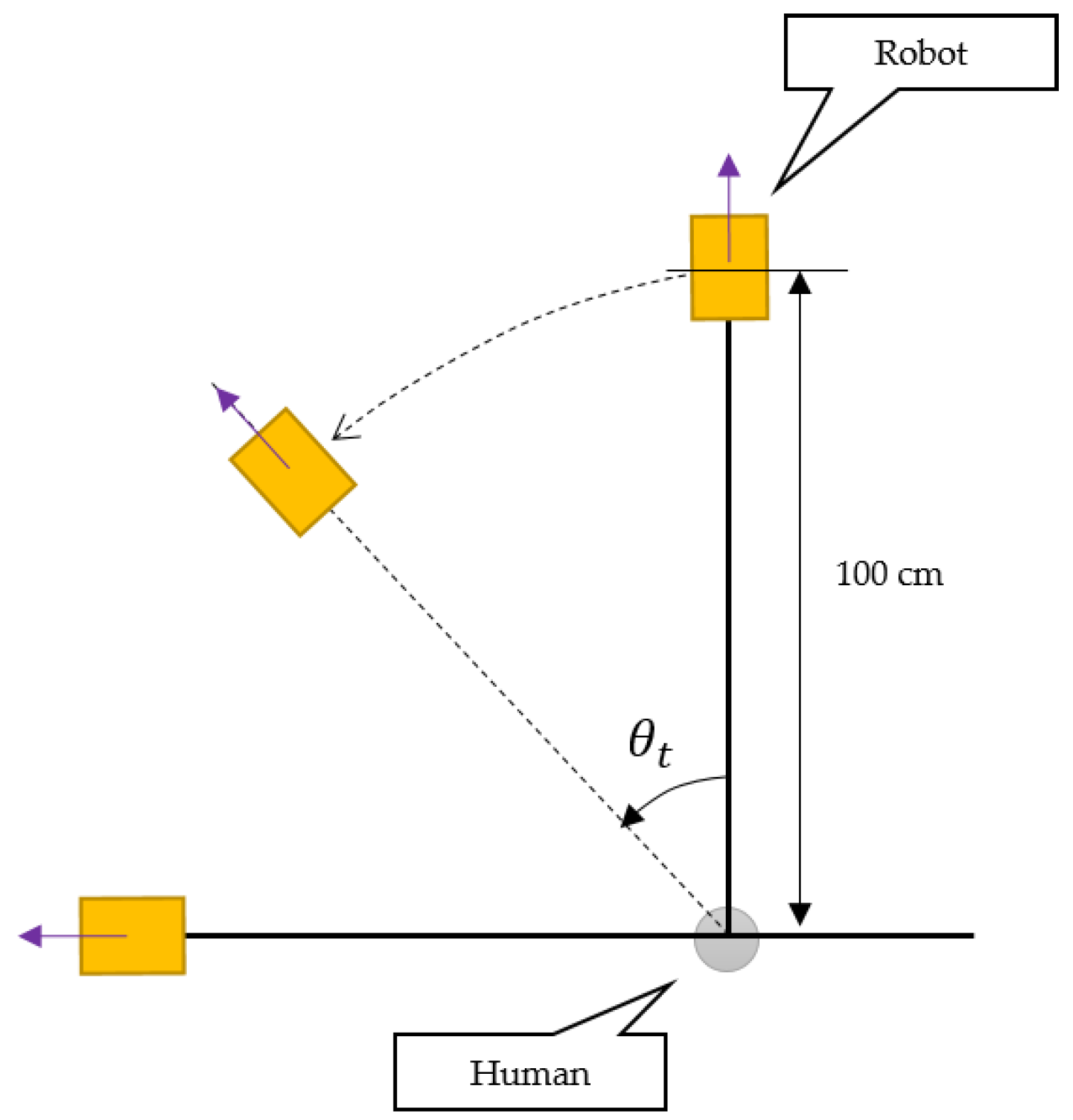 Sensors 16 00842 g017 1024