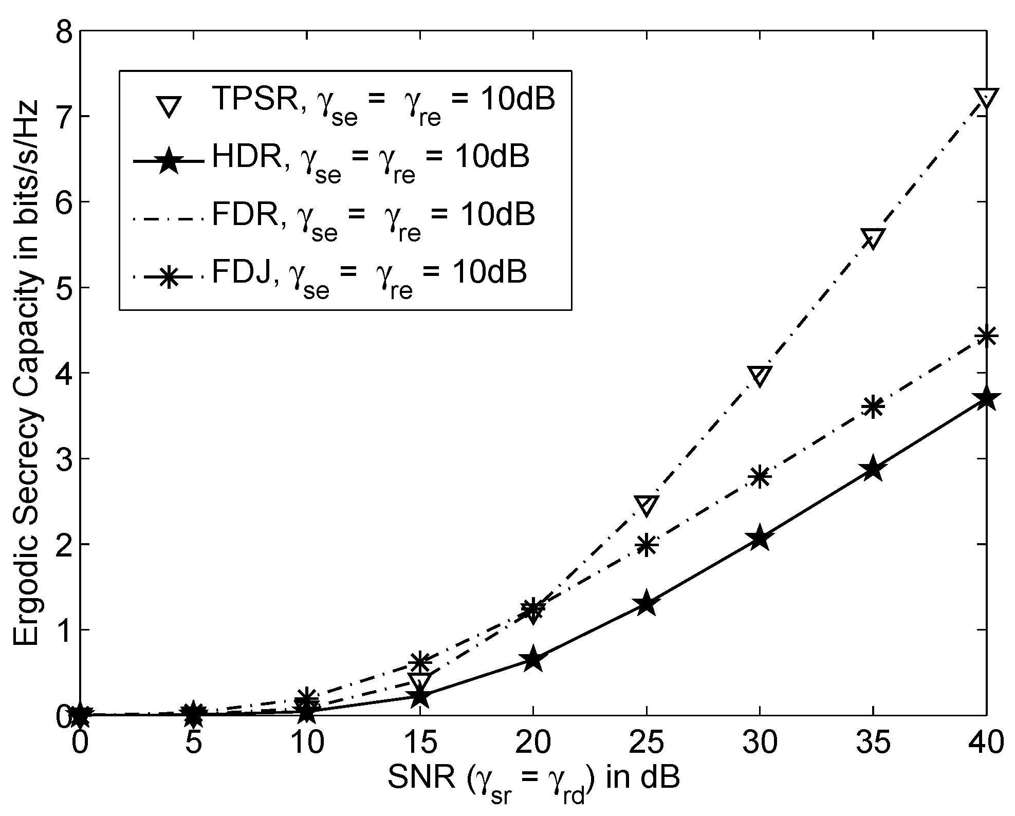 Sensors 16 00846 g002 1024