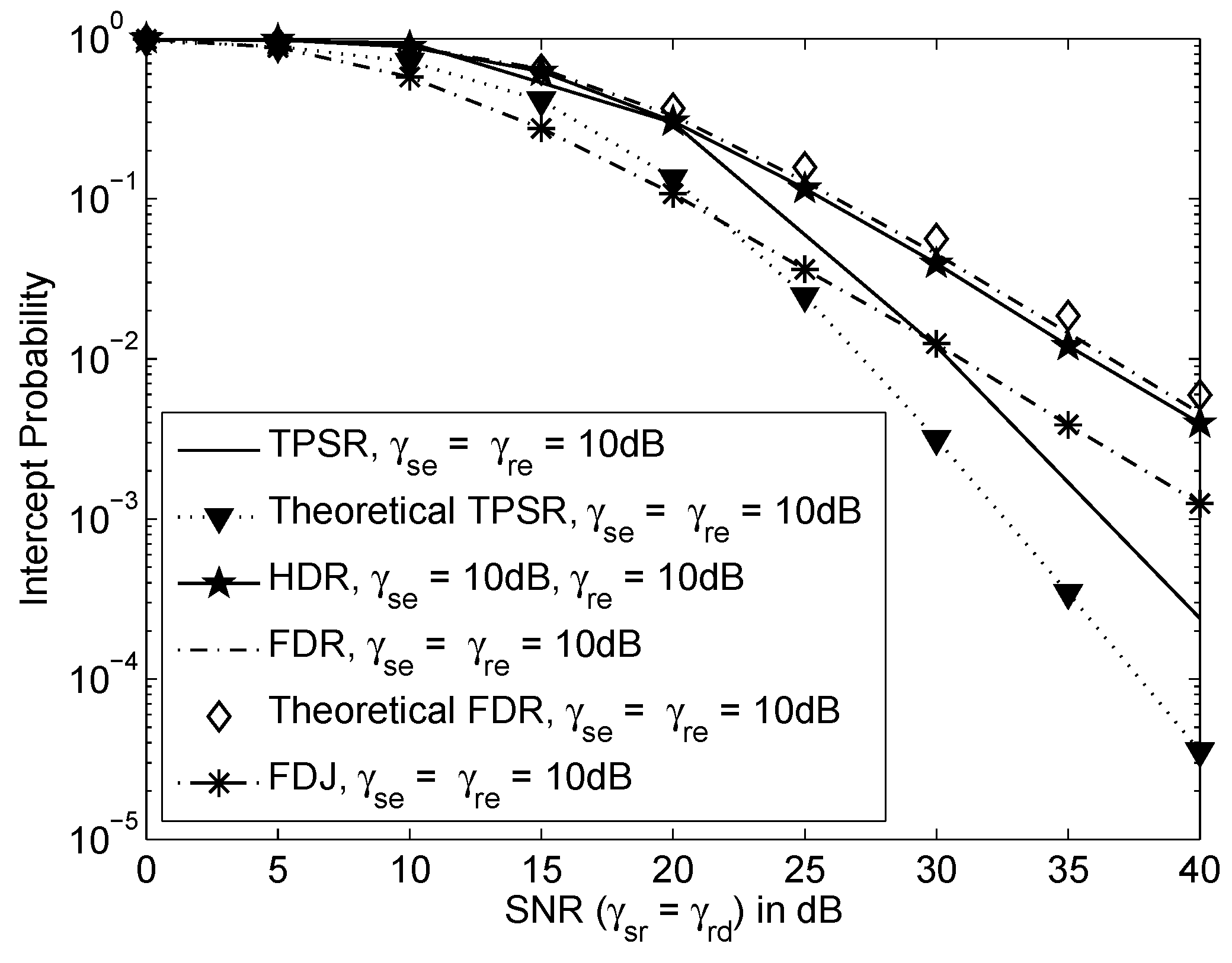 Sensors 16 00846 g003 1024
