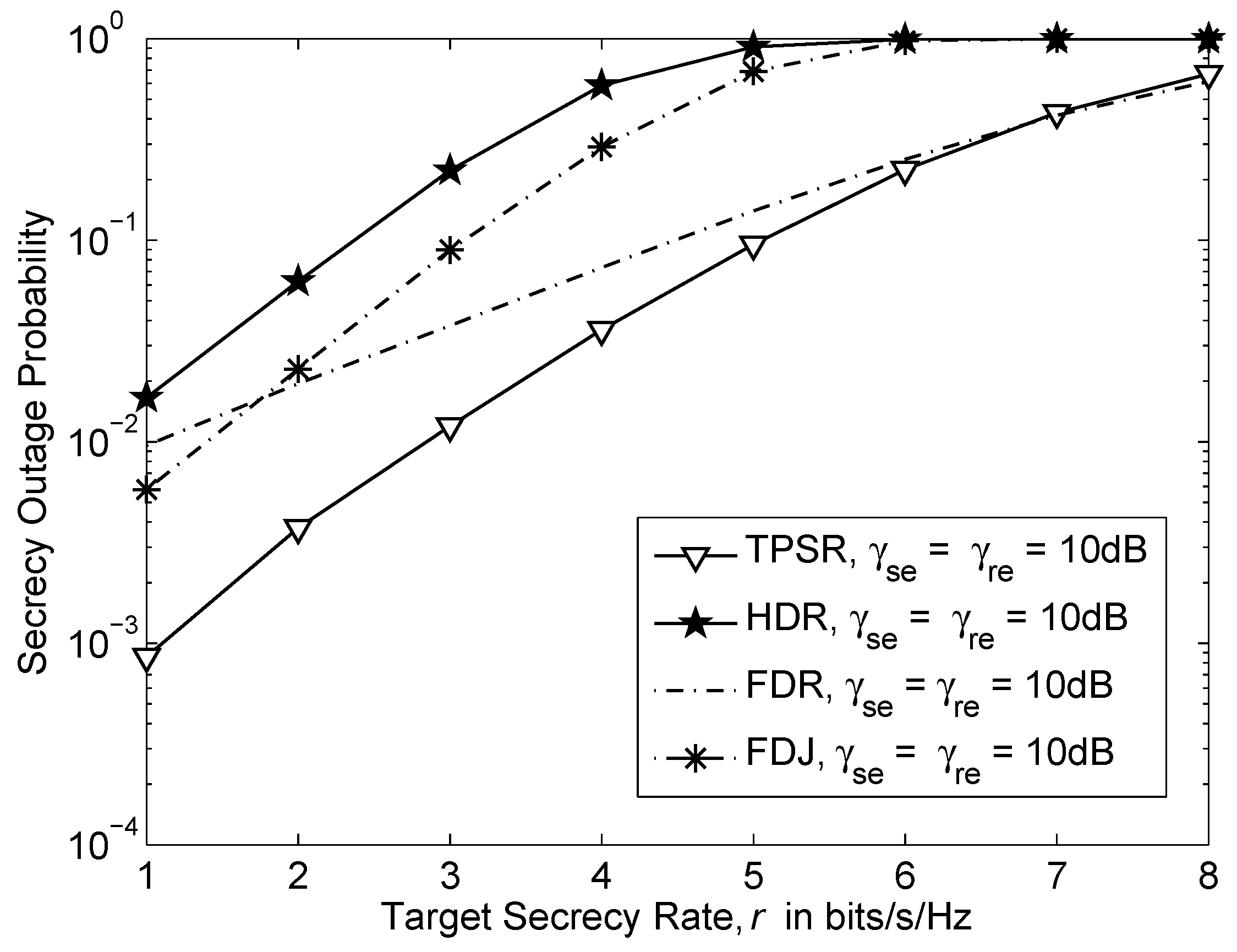 Sensors 16 00846 g005 1024
