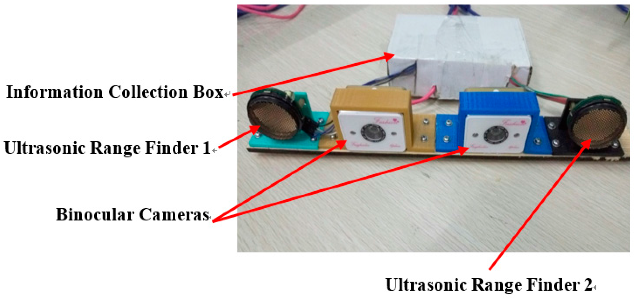 Sensors 16 00848 g004 1024