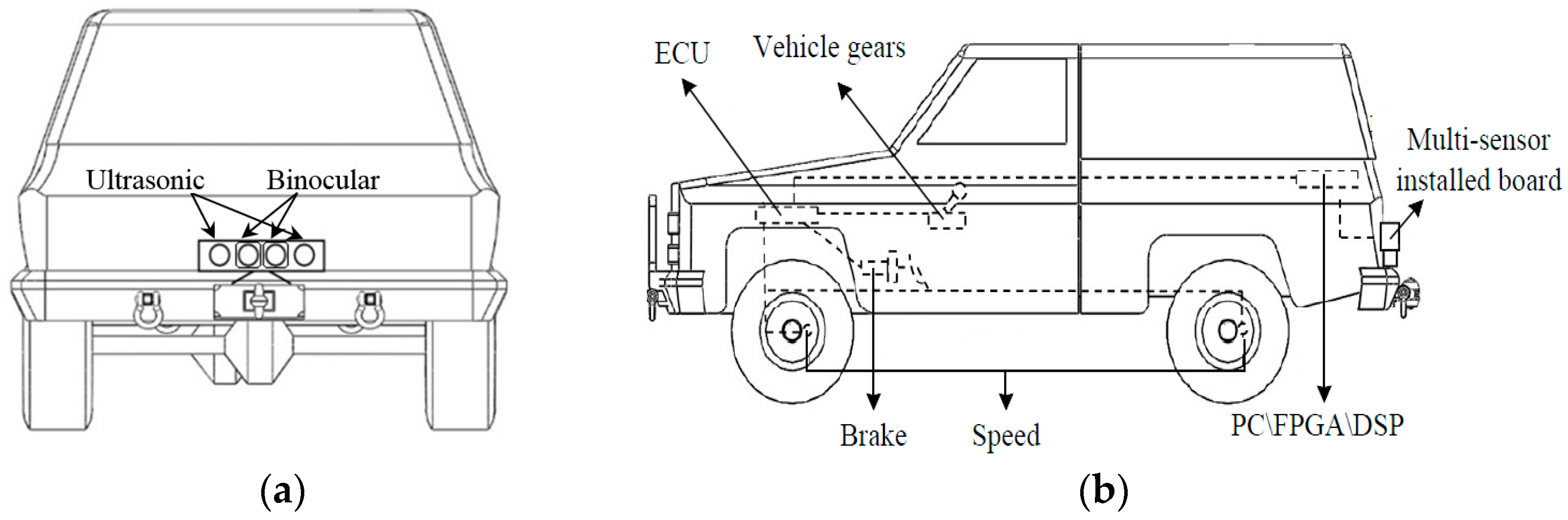 Sensors 16 00848 g011 1024