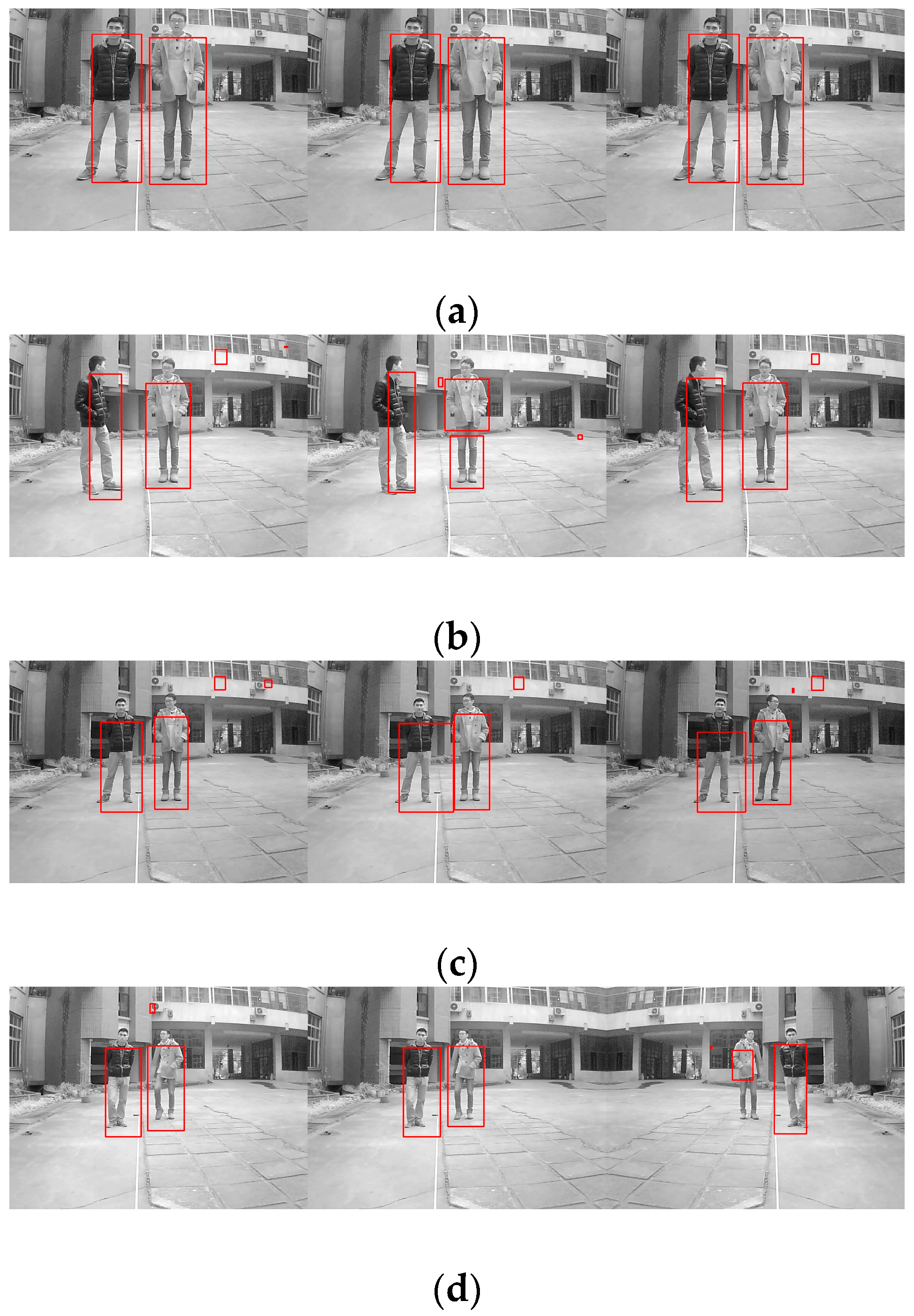Sensors 16 00848 g016 1024