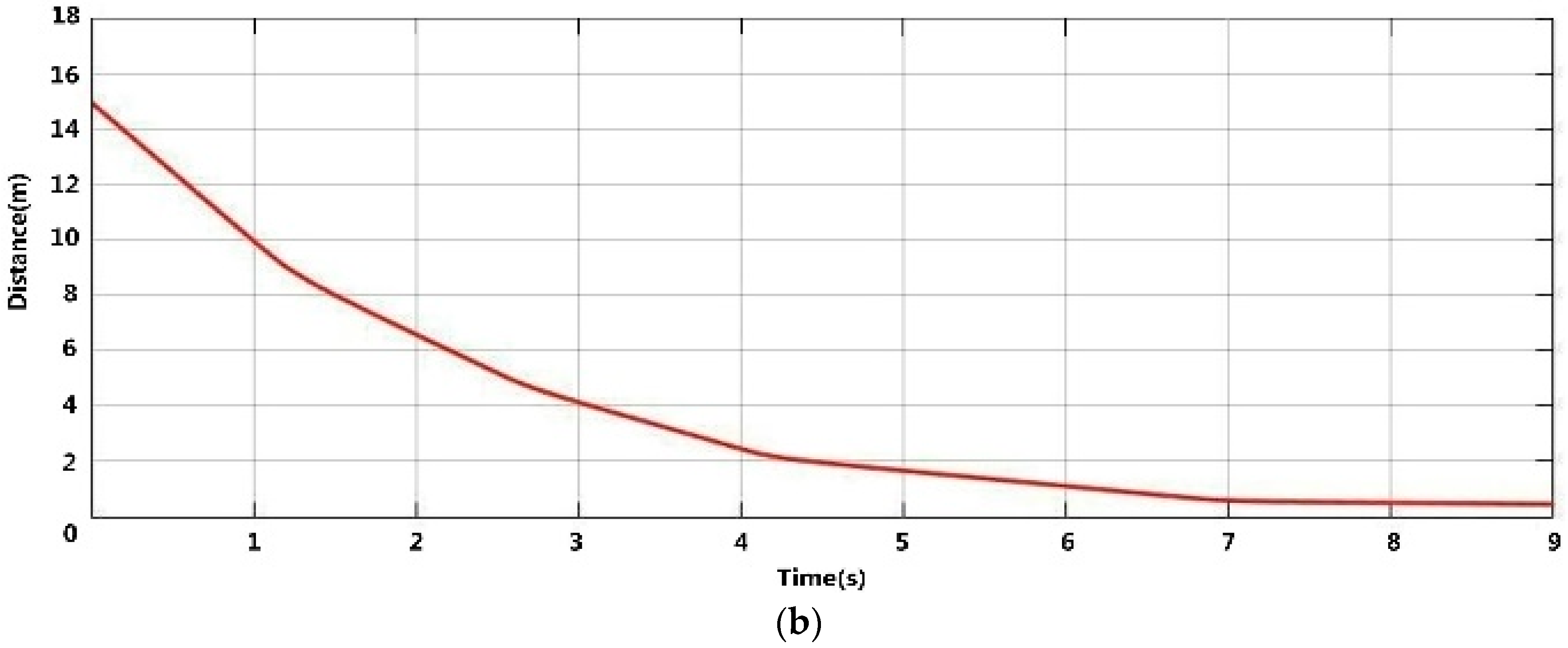 Sensors 16 00848 g023b 1024