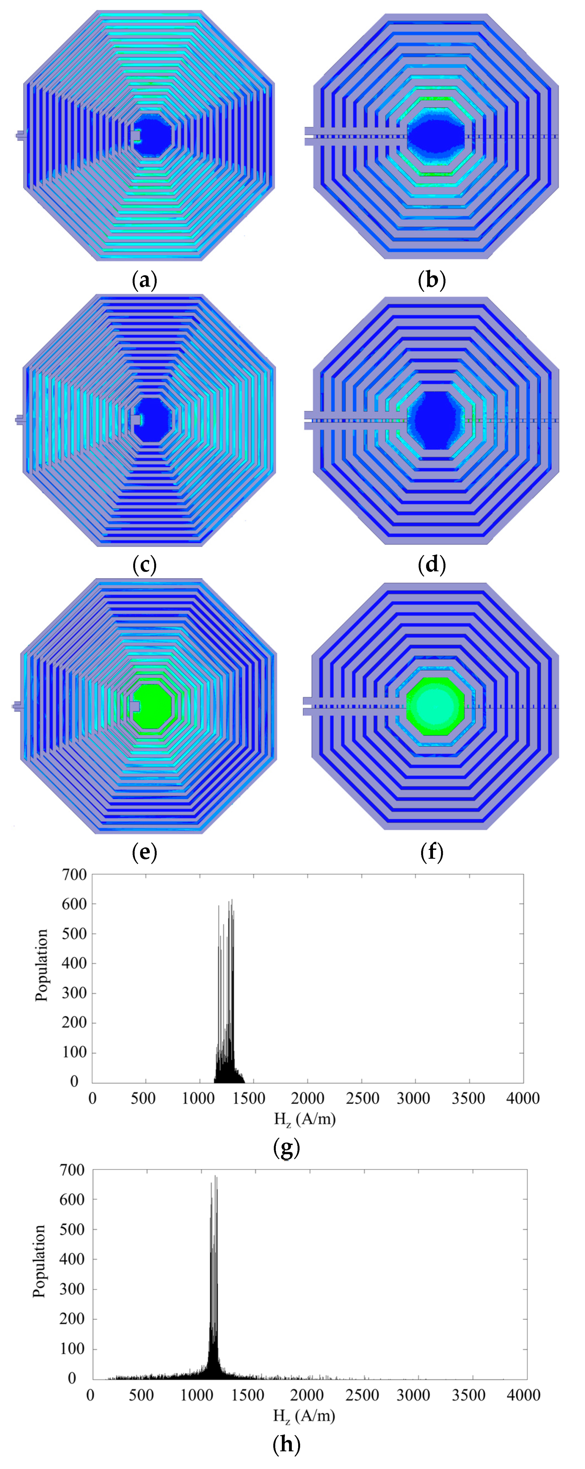 Sensors 16 00850 g006