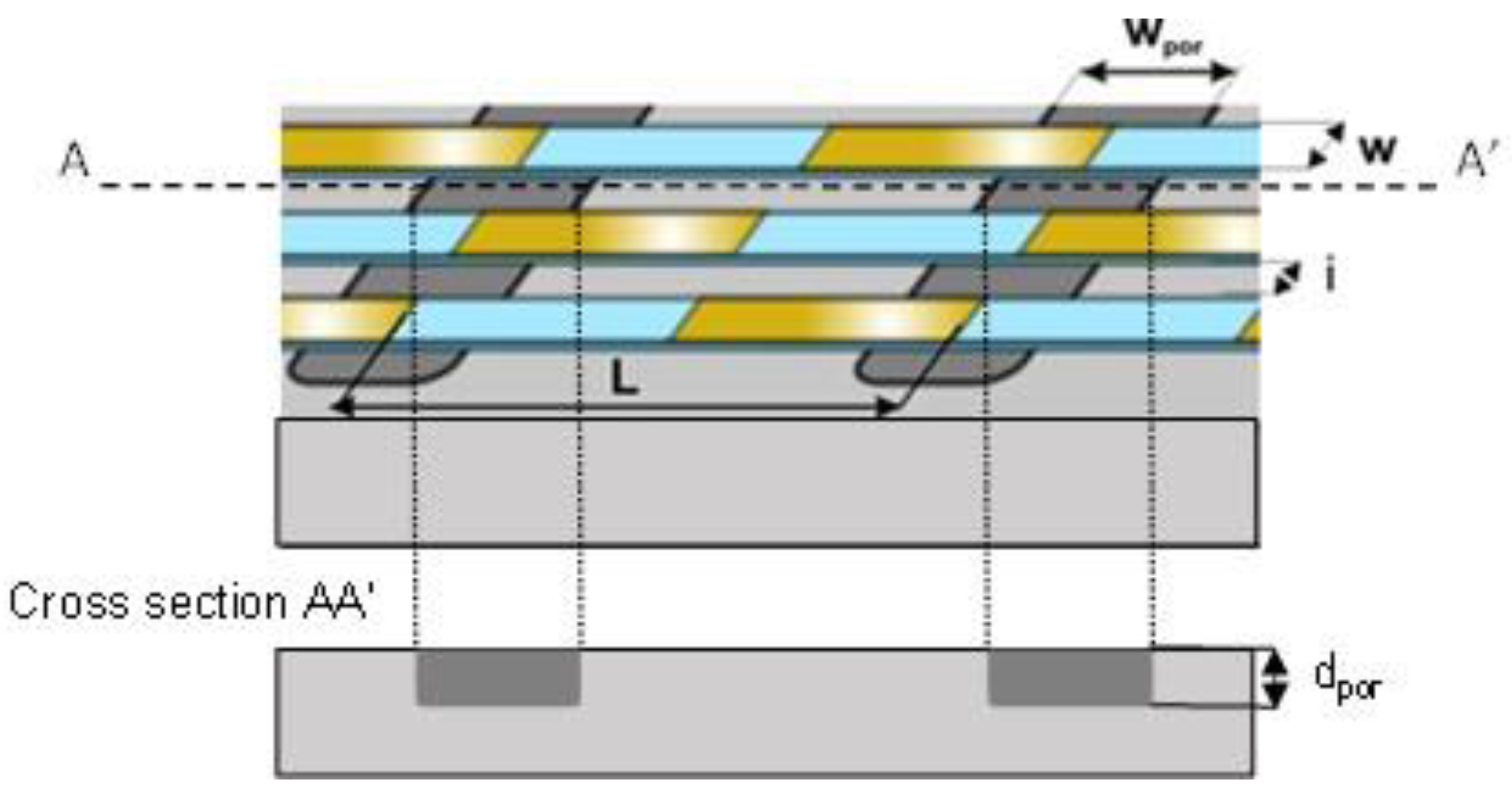 Sensors 16 00853 g003