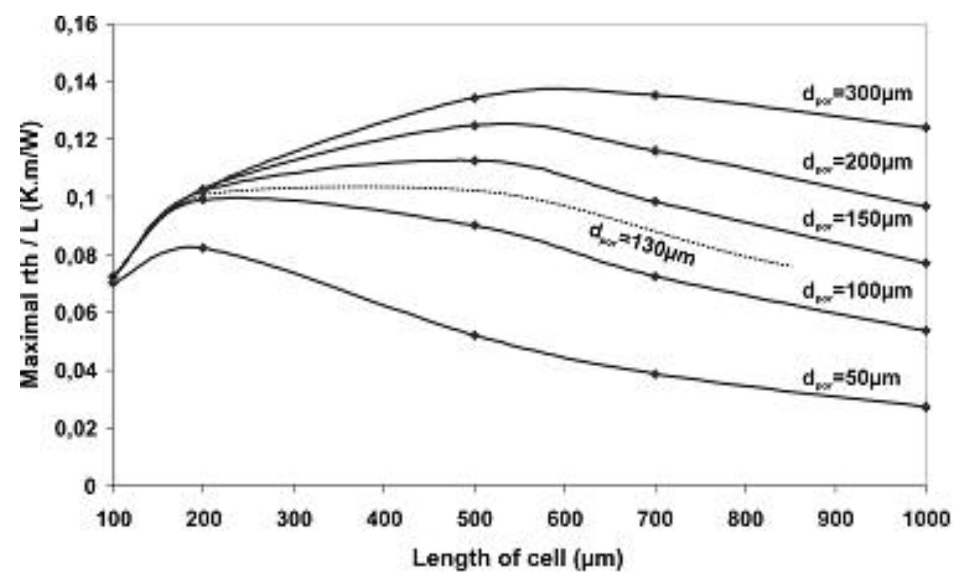 Sensors 16 00853 g004