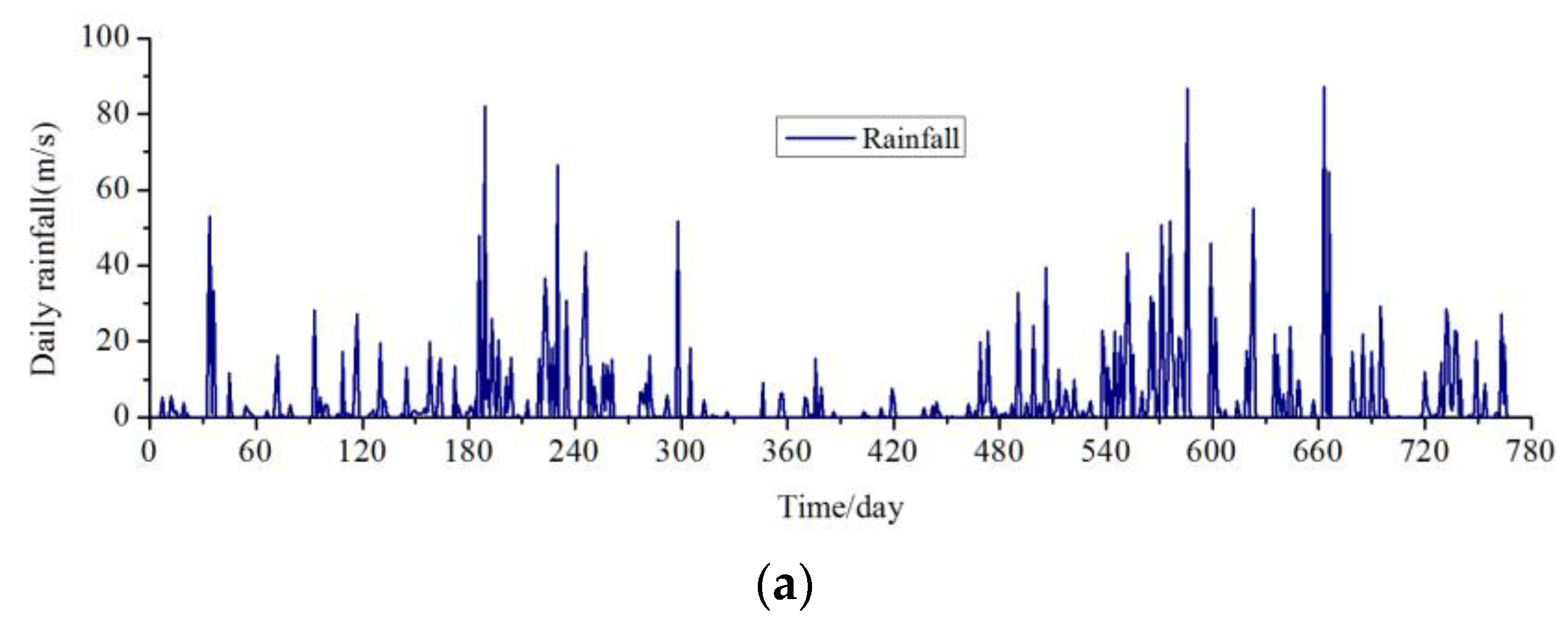Sensors 16 00857 g014a