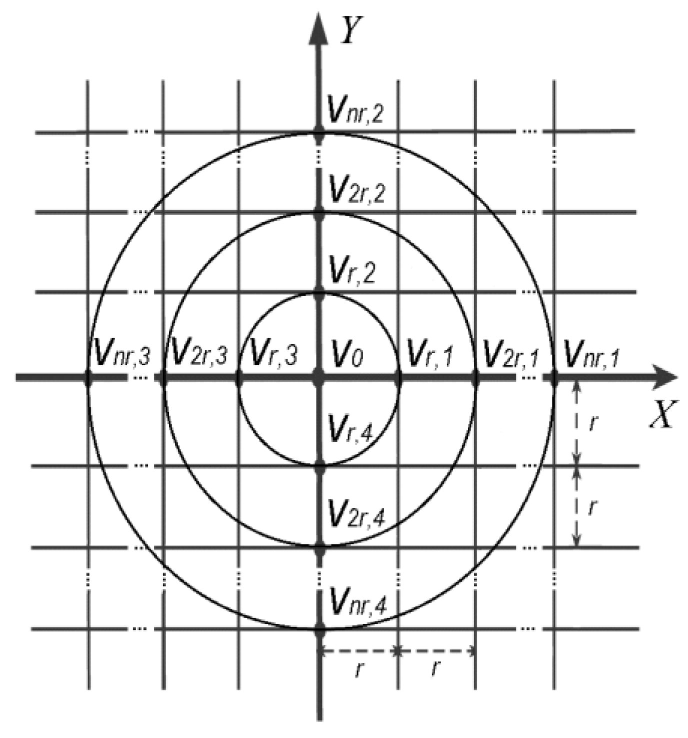 Sensors 16 00858 g002 1024
