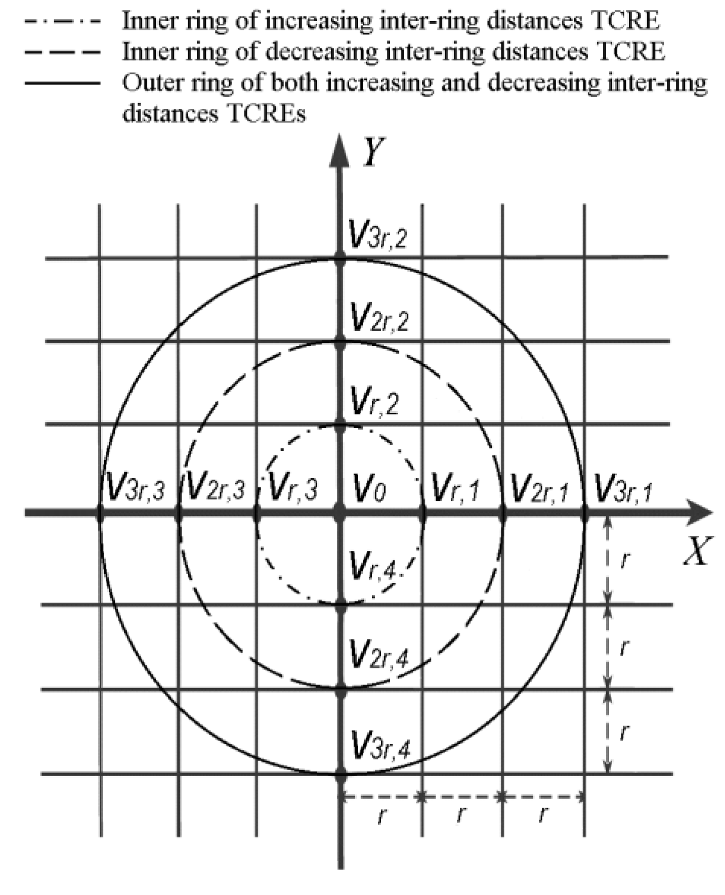 Sensors 16 00858 g003 1024