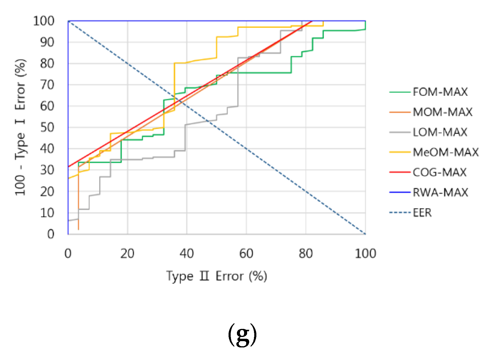 Sensors 16 00863 g008b 1024