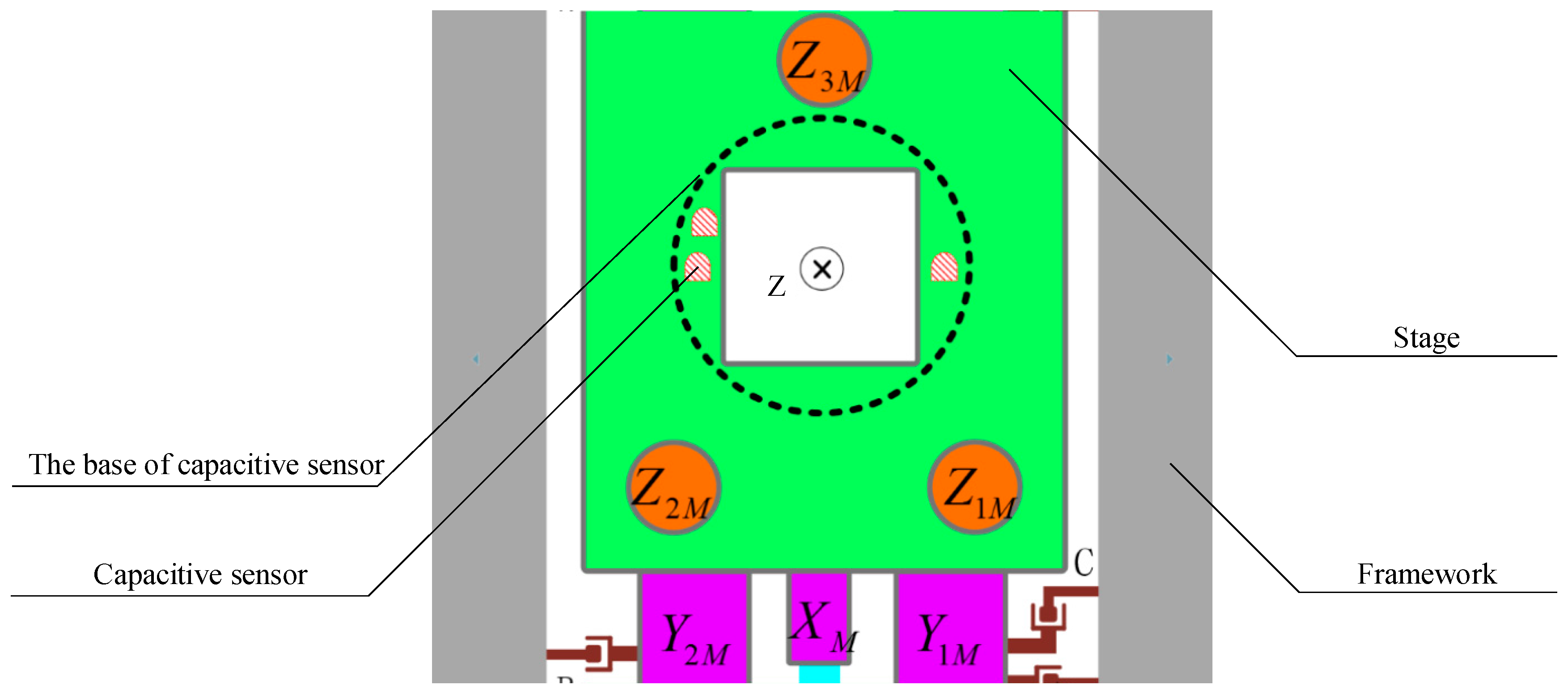 Sensors 16 00872 g004 1024