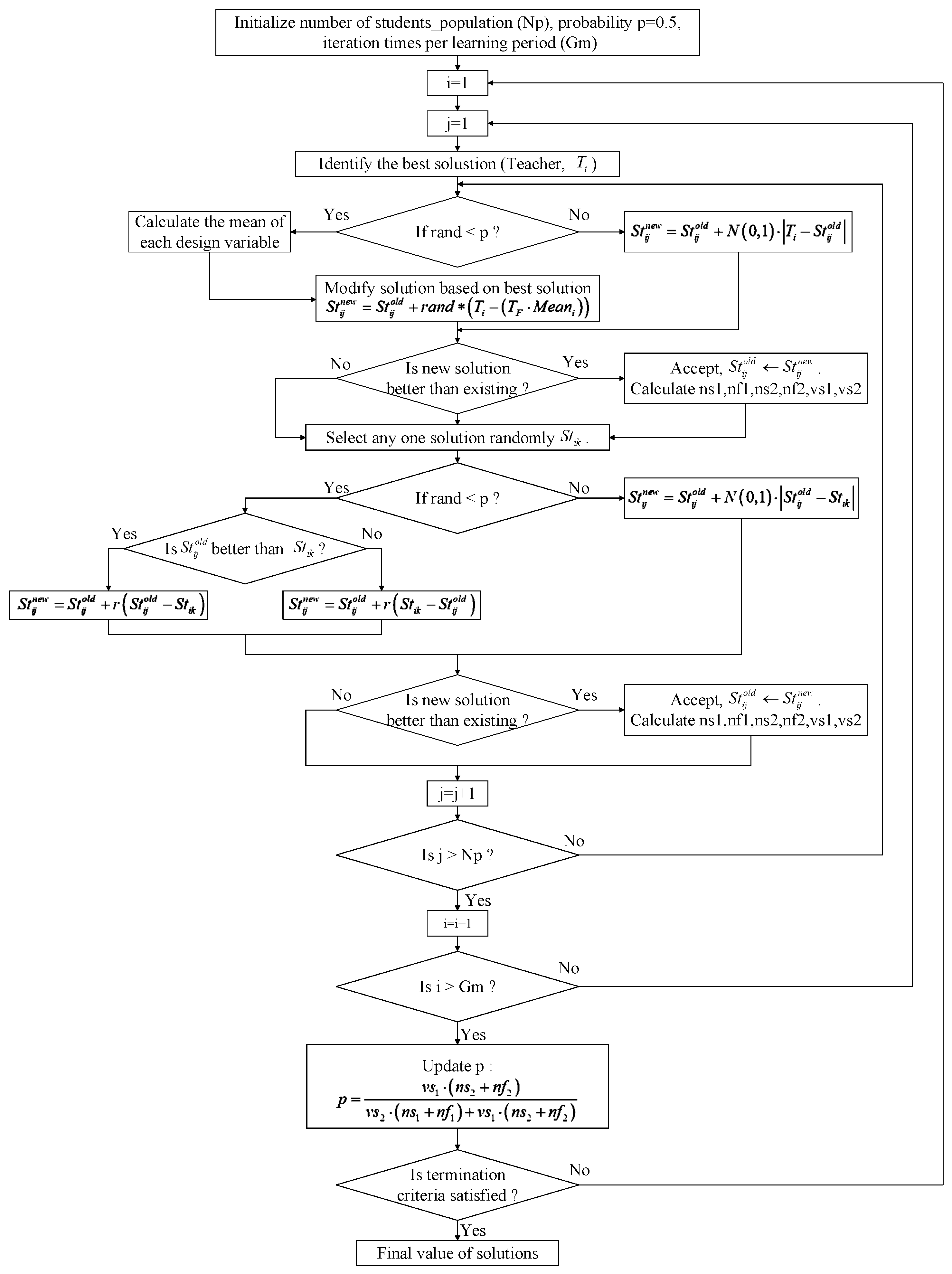 Sensors 16 00872 g008 1024