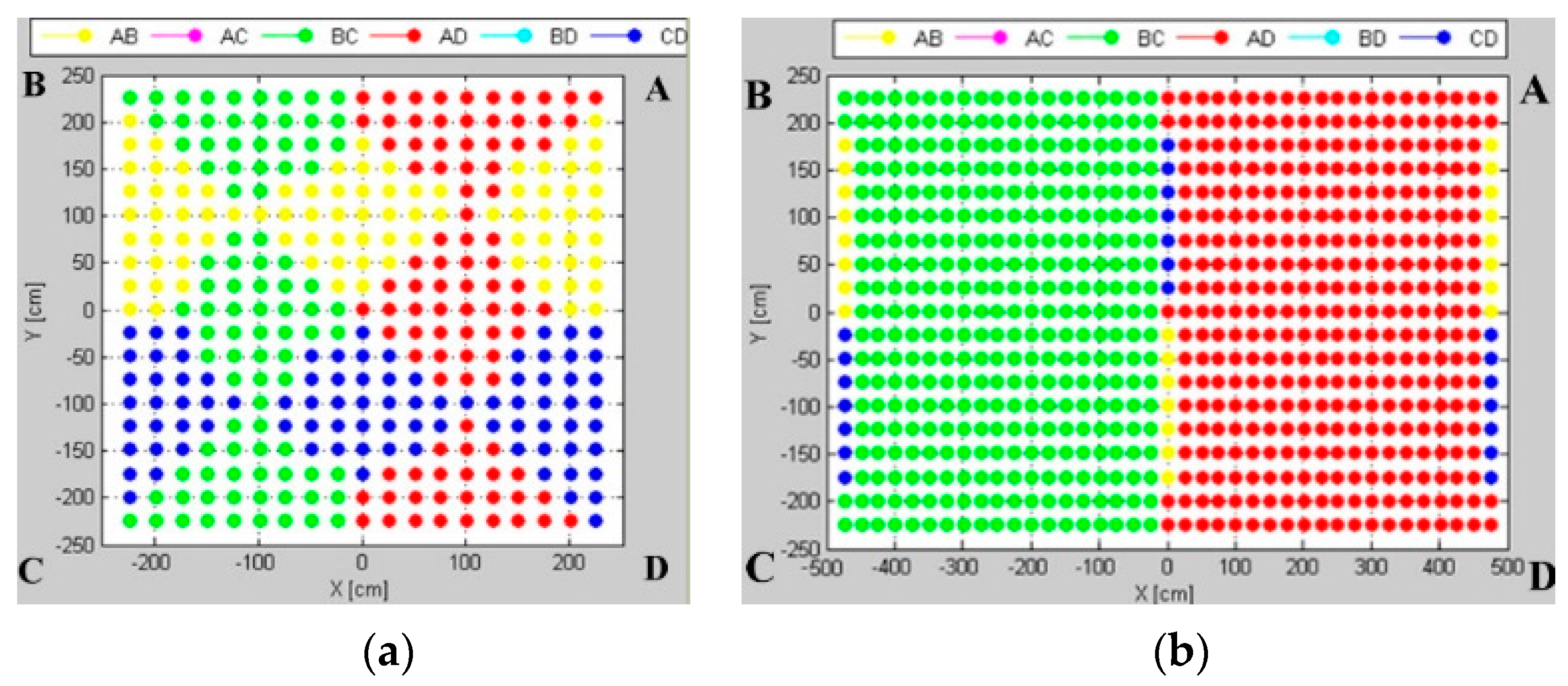 Sensors 16 00876 g009a 1024